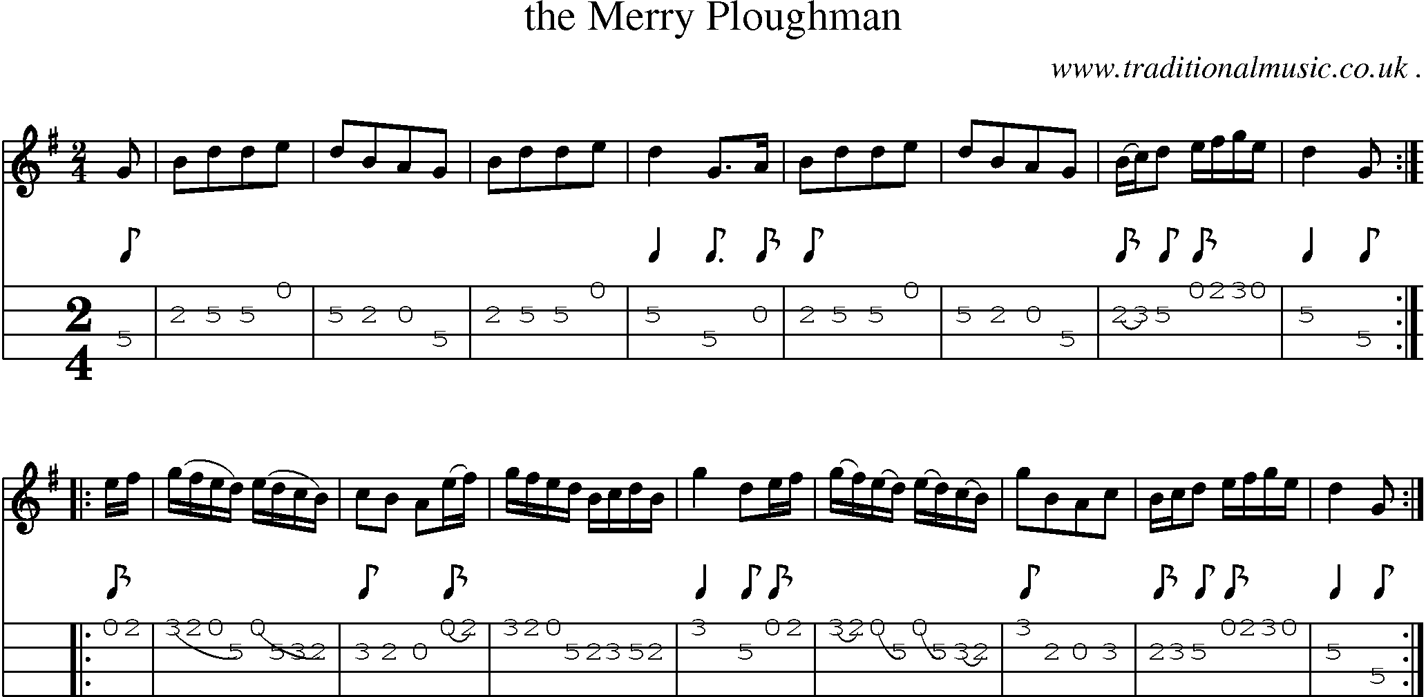 Sheet-Music and Mandolin Tabs for The Merry Ploughman