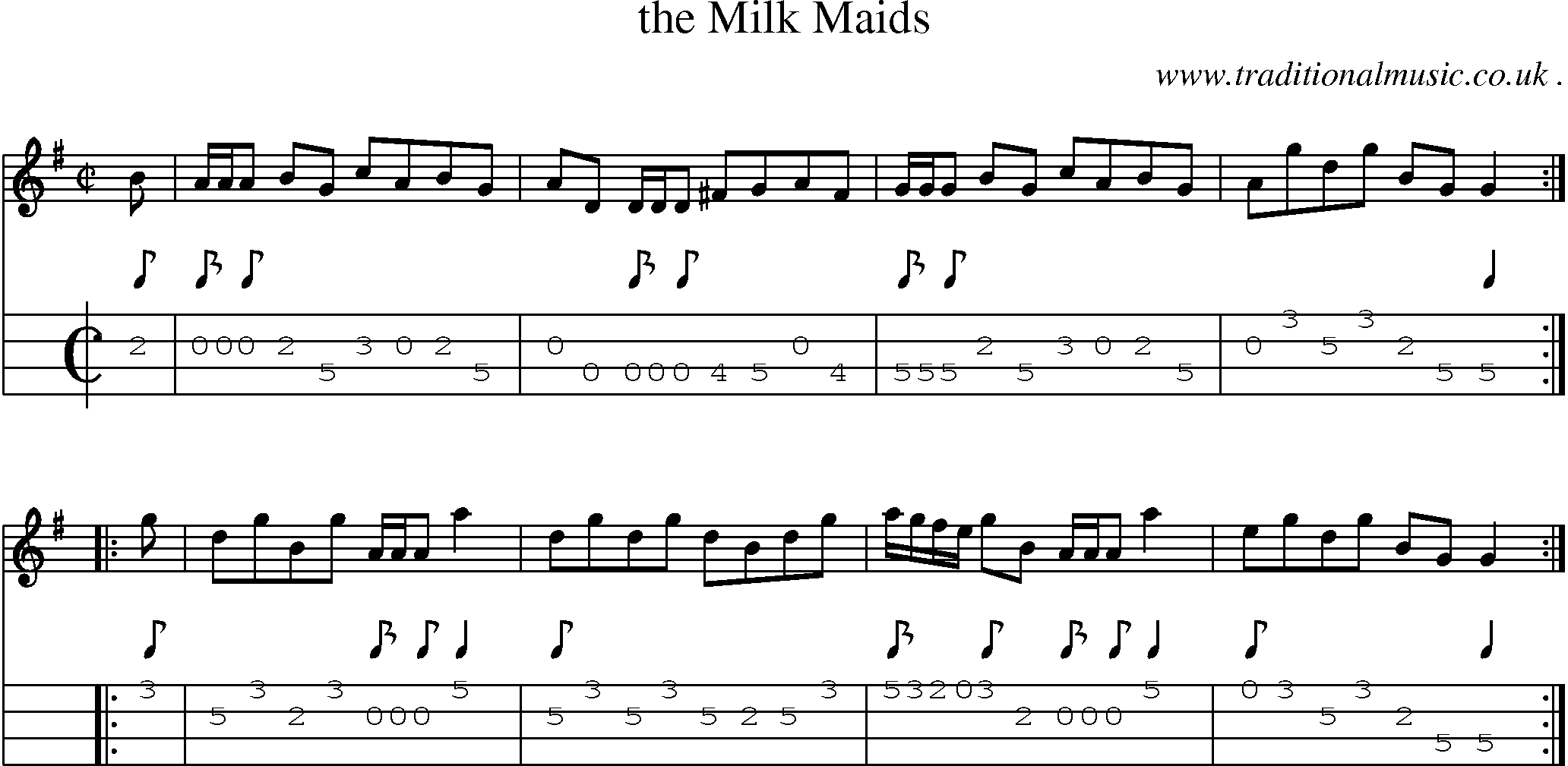 Sheet-Music and Mandolin Tabs for The Milk Maids