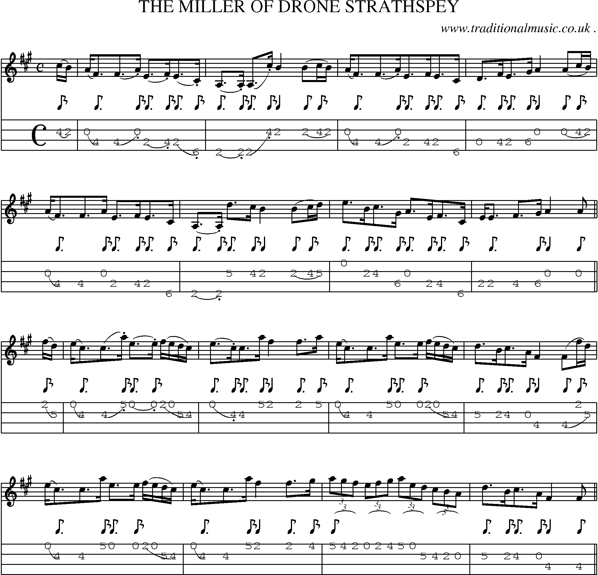 Sheet-Music and Mandolin Tabs for The Miller Of Drone Strathspey