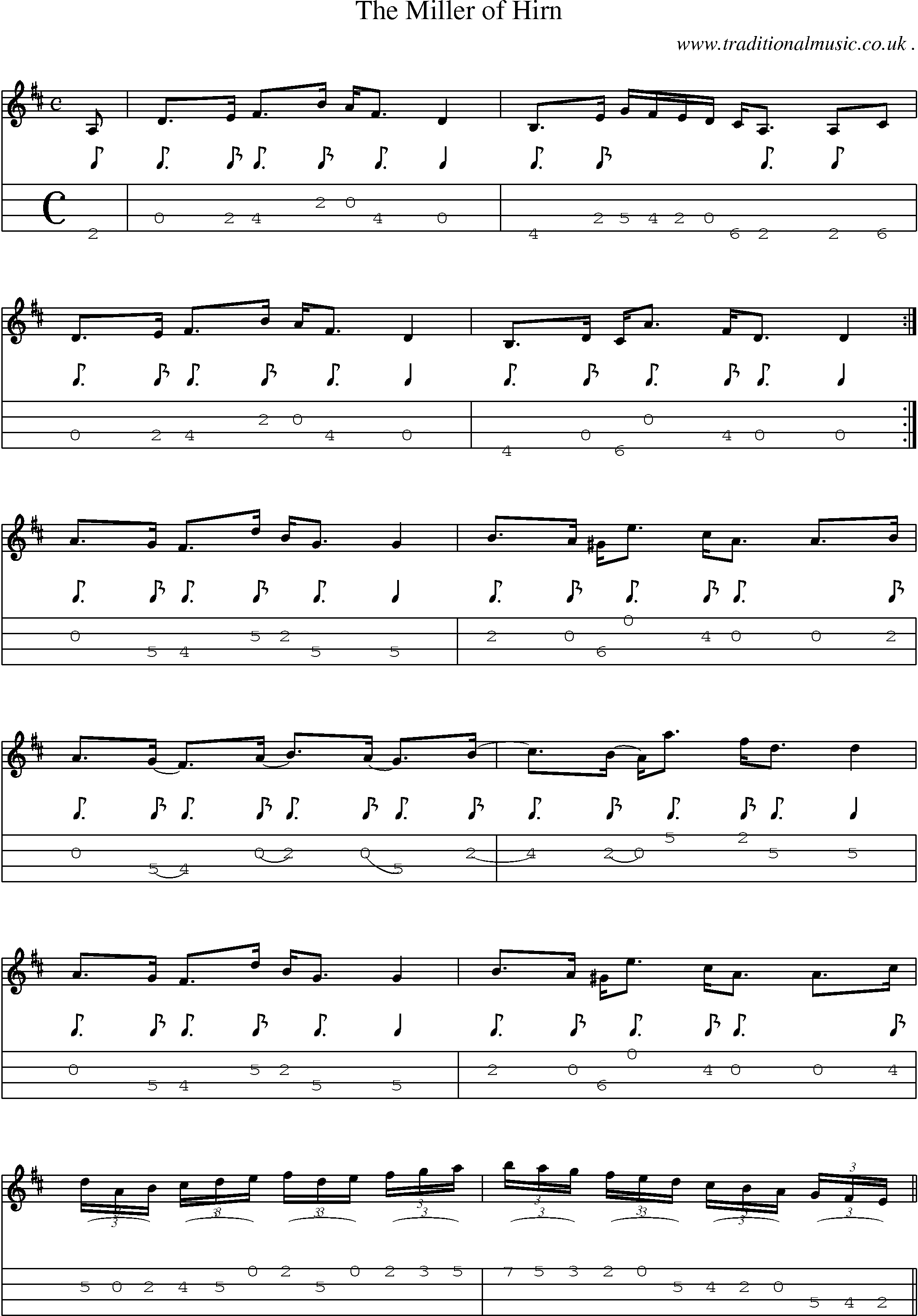 Sheet-Music and Mandolin Tabs for The Miller Of Hirn