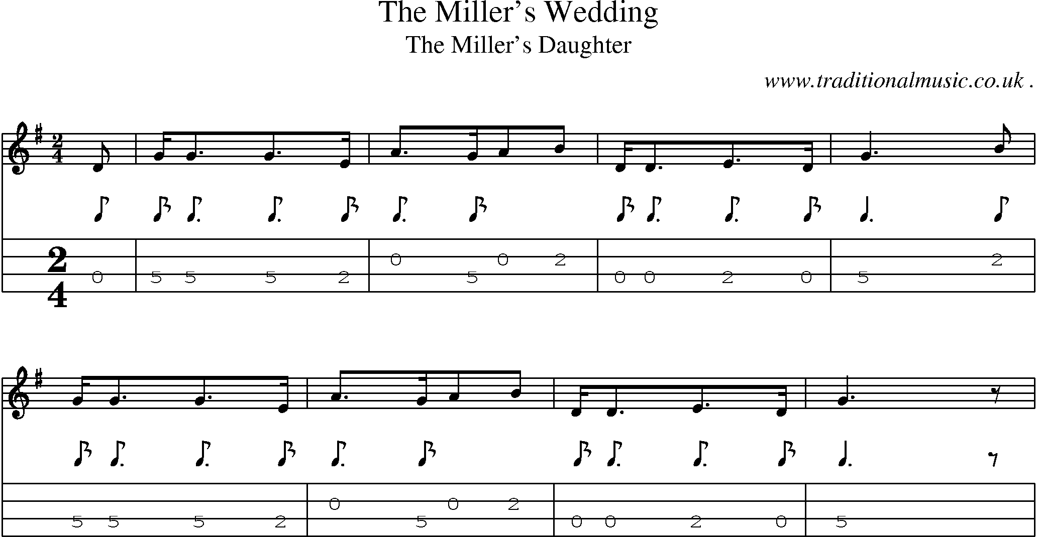 Sheet-Music and Mandolin Tabs for The Millers Wedding