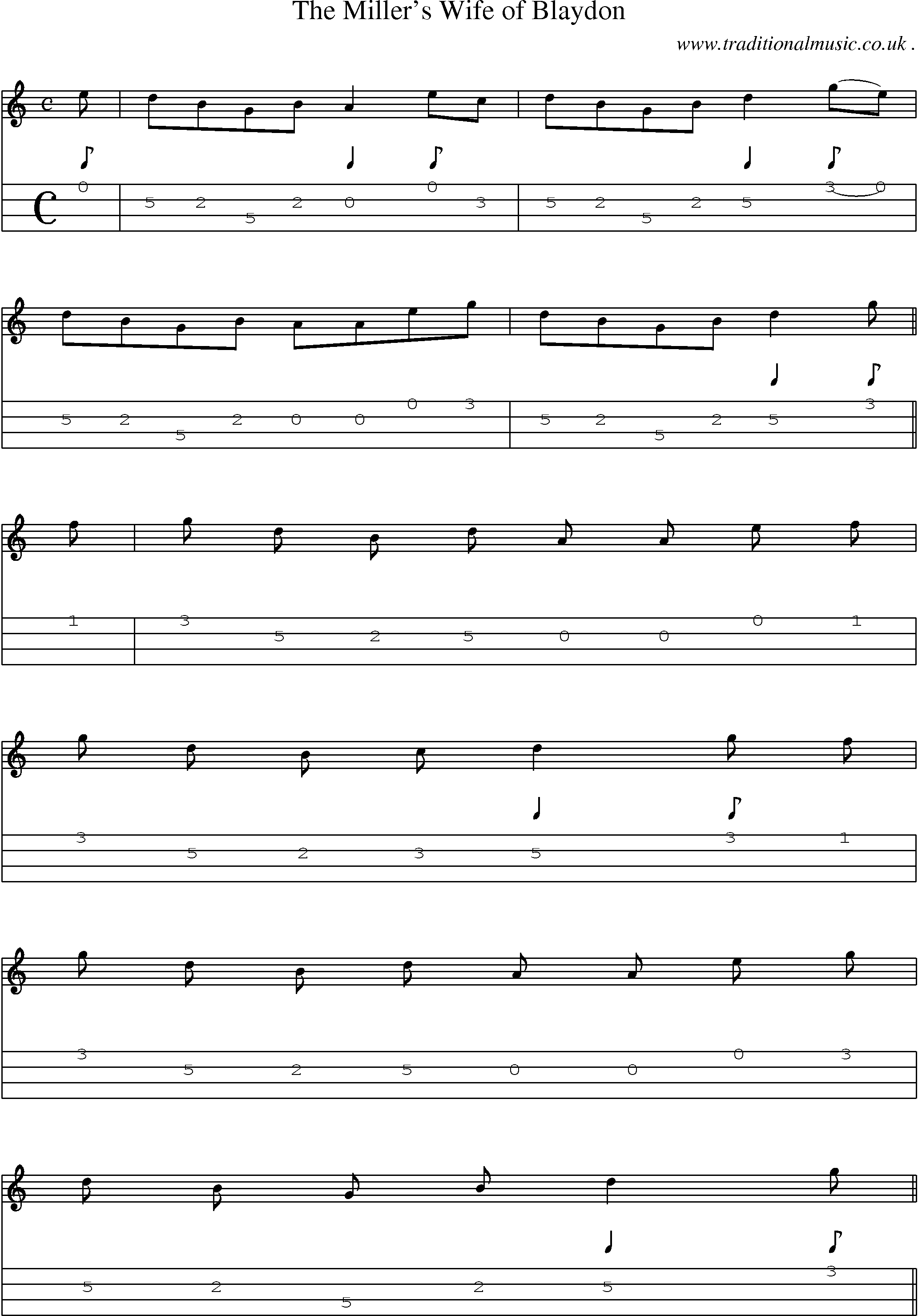 Sheet-Music and Mandolin Tabs for The Millers Wife Of Blaydon