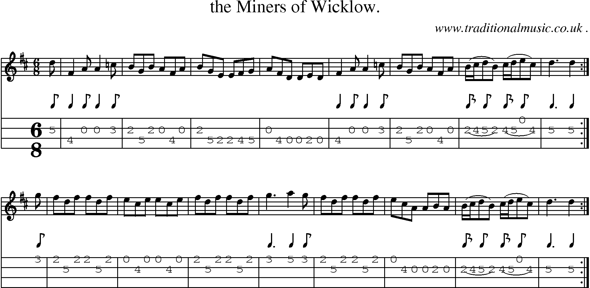 Sheet-Music and Mandolin Tabs for The Miners Of Wicklow