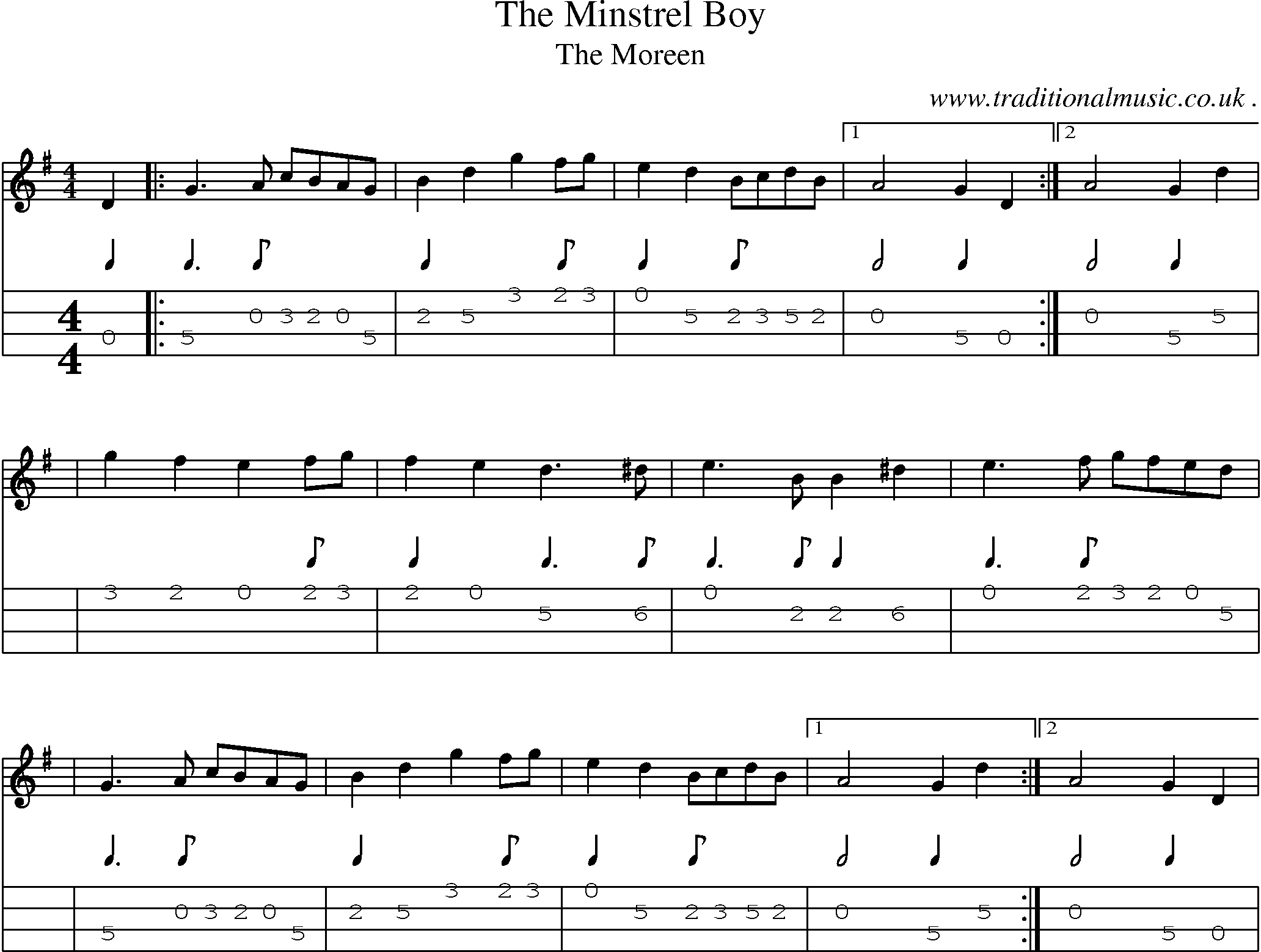 Sheet-Music and Mandolin Tabs for The Minstrel Boy