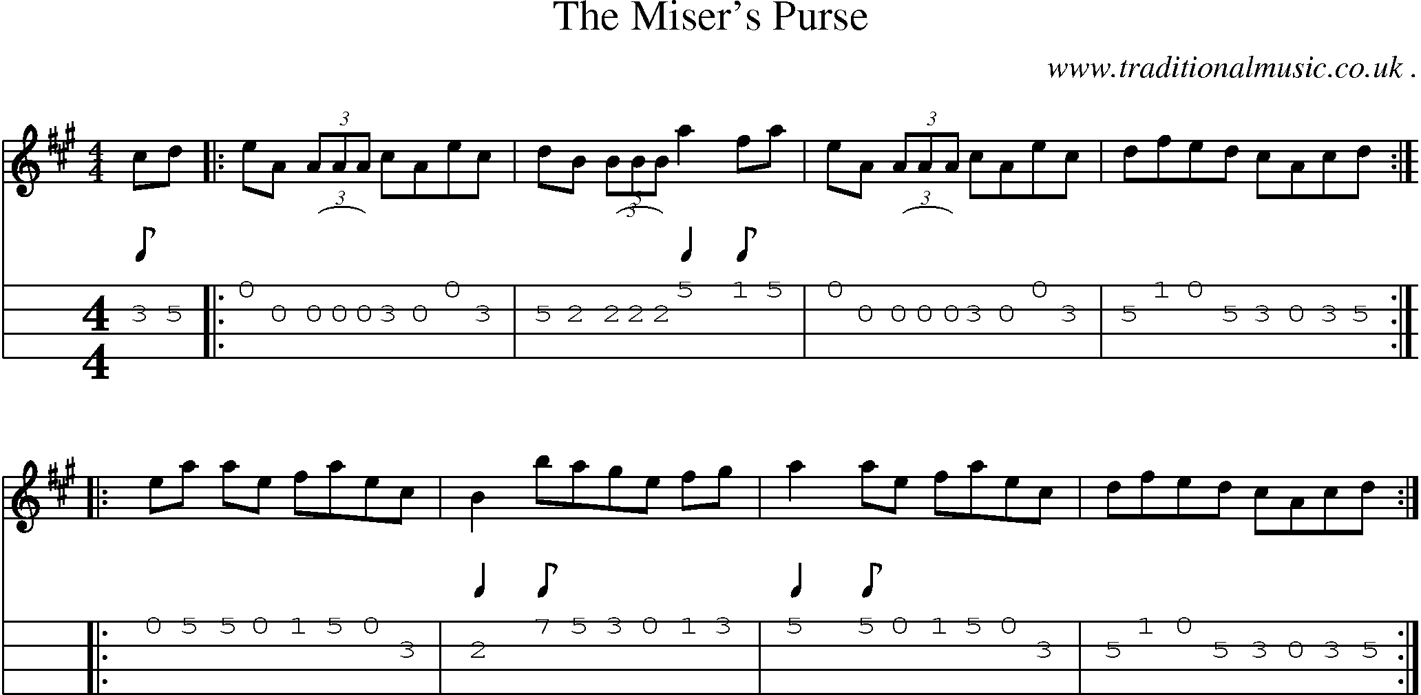 Sheet-Music and Mandolin Tabs for The Misers Purse
