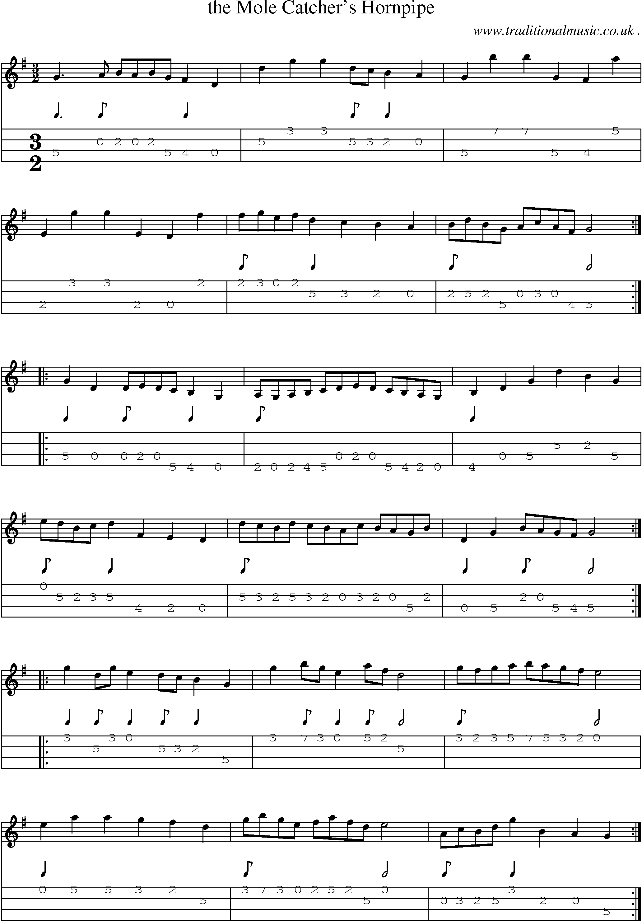 Sheet-Music and Mandolin Tabs for The Mole Catchers Hornpipe