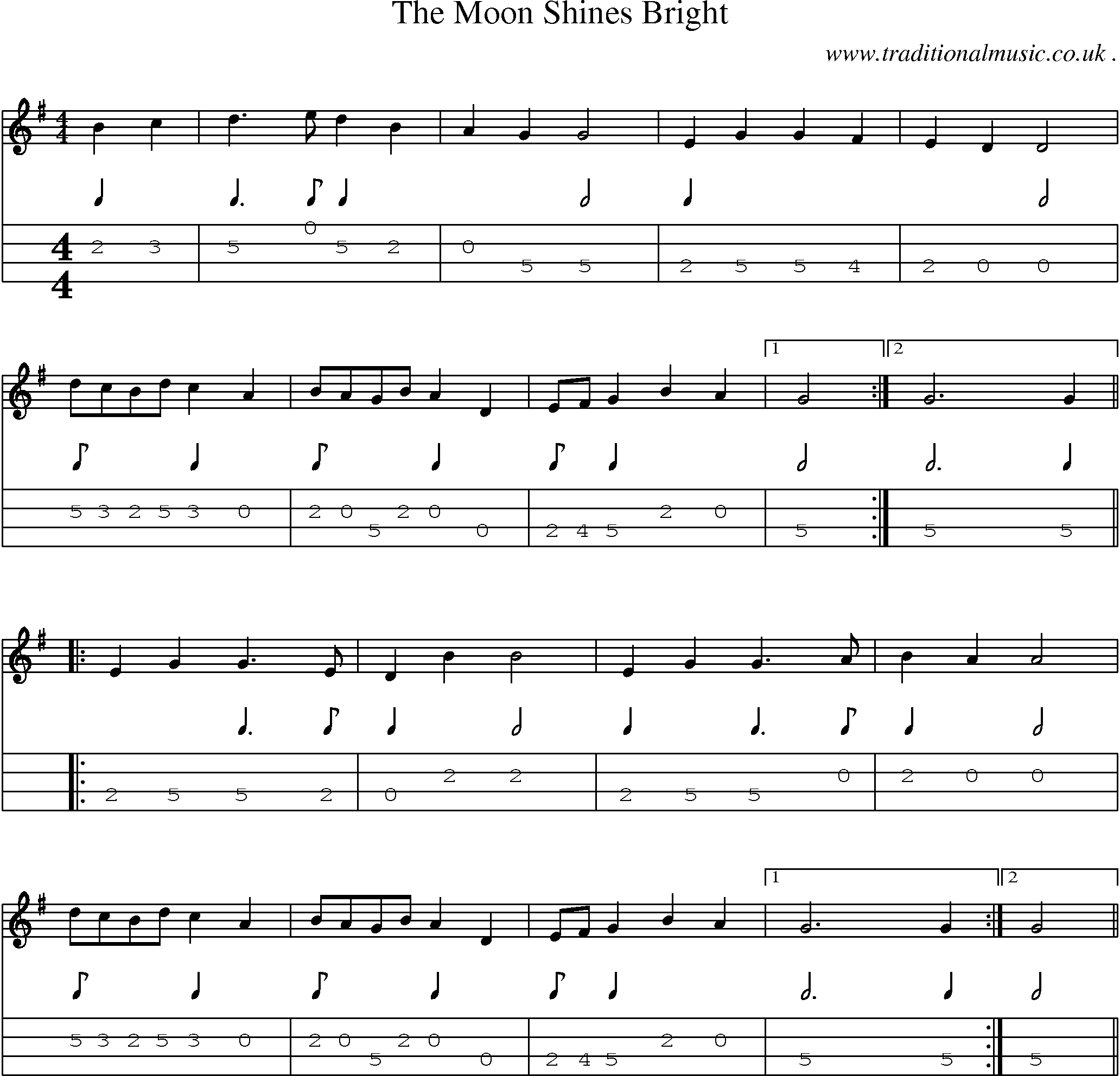 Sheet-Music and Mandolin Tabs for The Moon Shines Bright