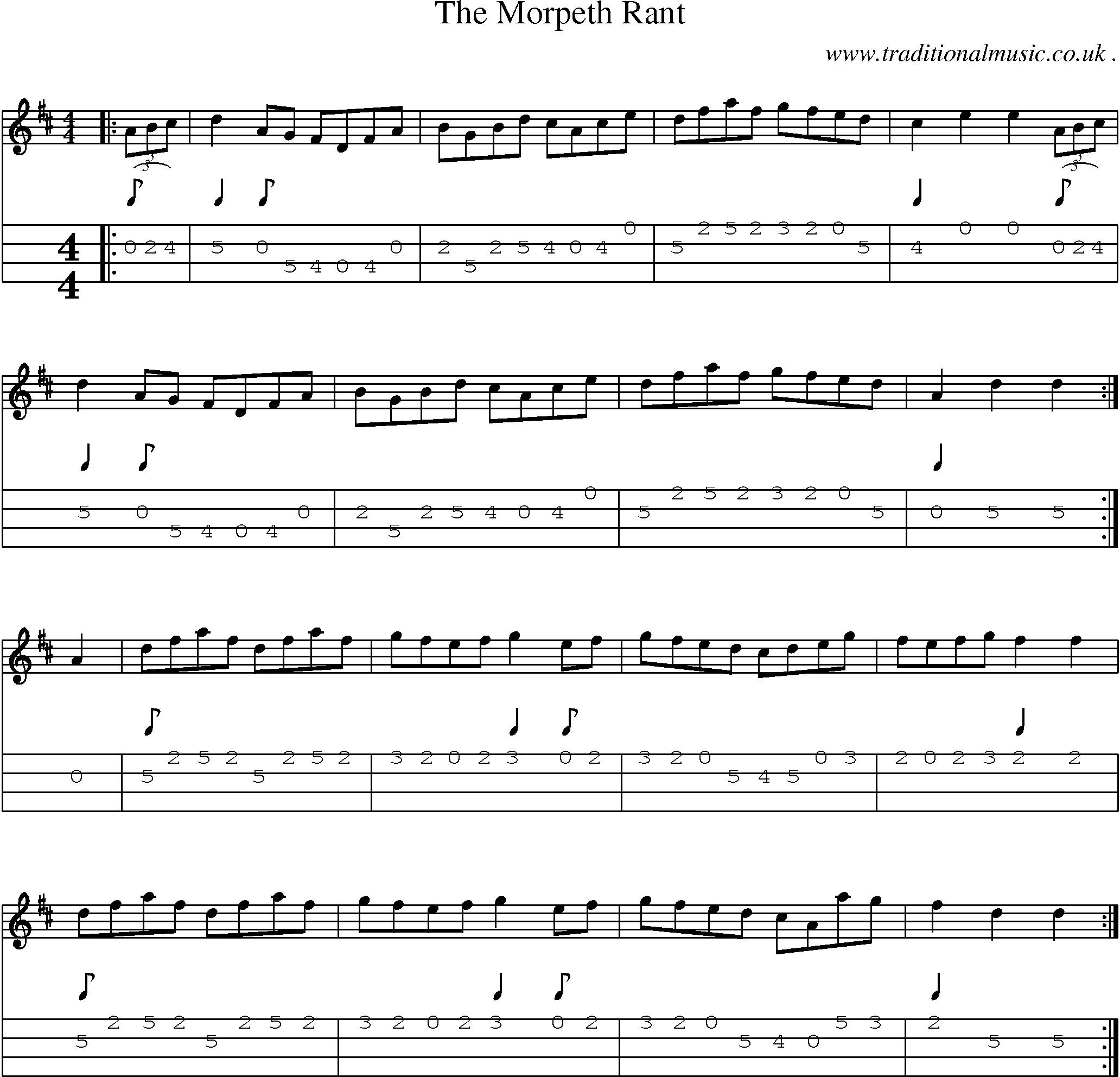 Sheet-Music and Mandolin Tabs for The Morpeth Rant