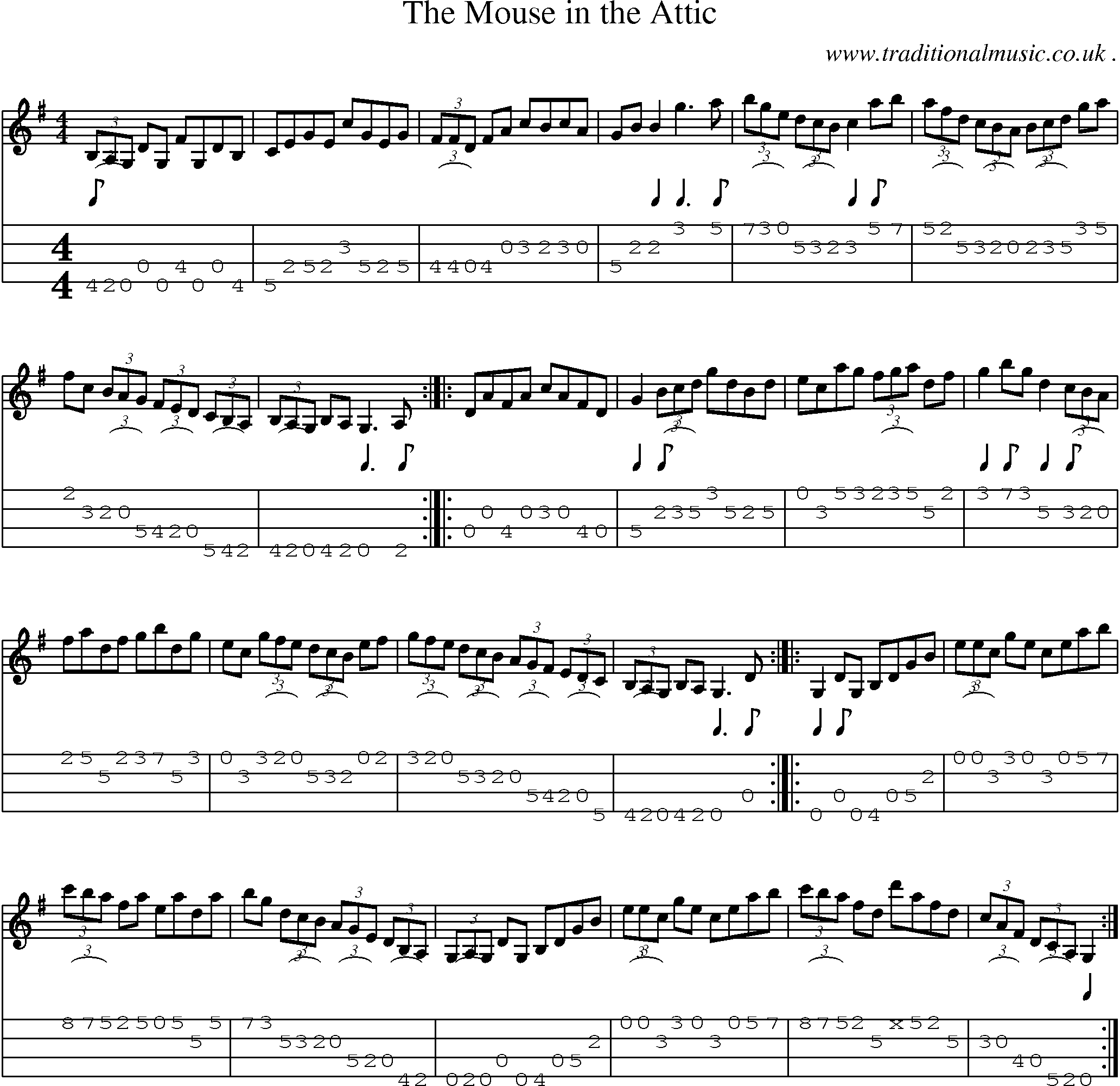 Sheet-Music and Mandolin Tabs for The Mouse In The Attic