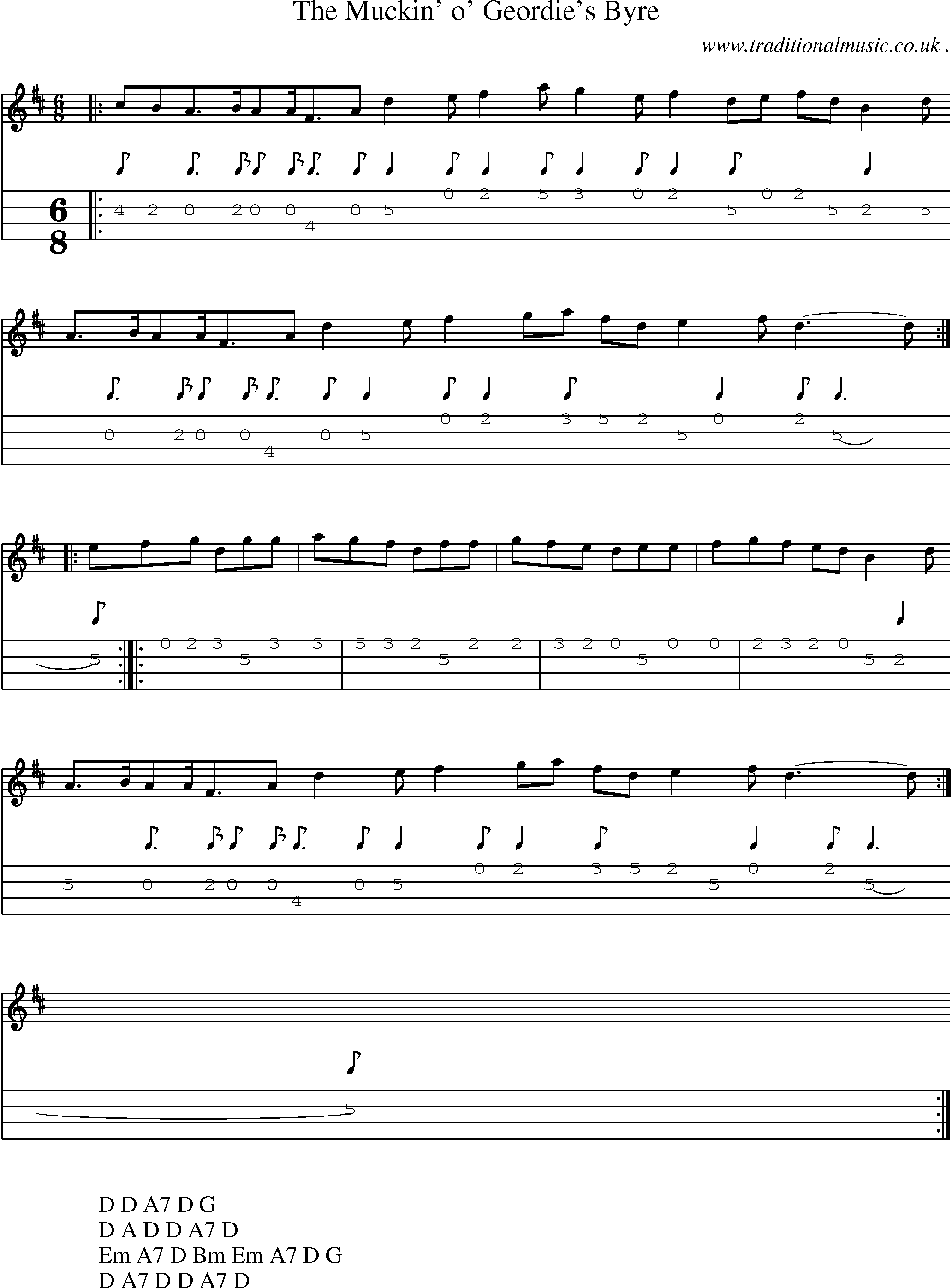 Sheet-Music and Mandolin Tabs for The Muckin O Geordies Byre