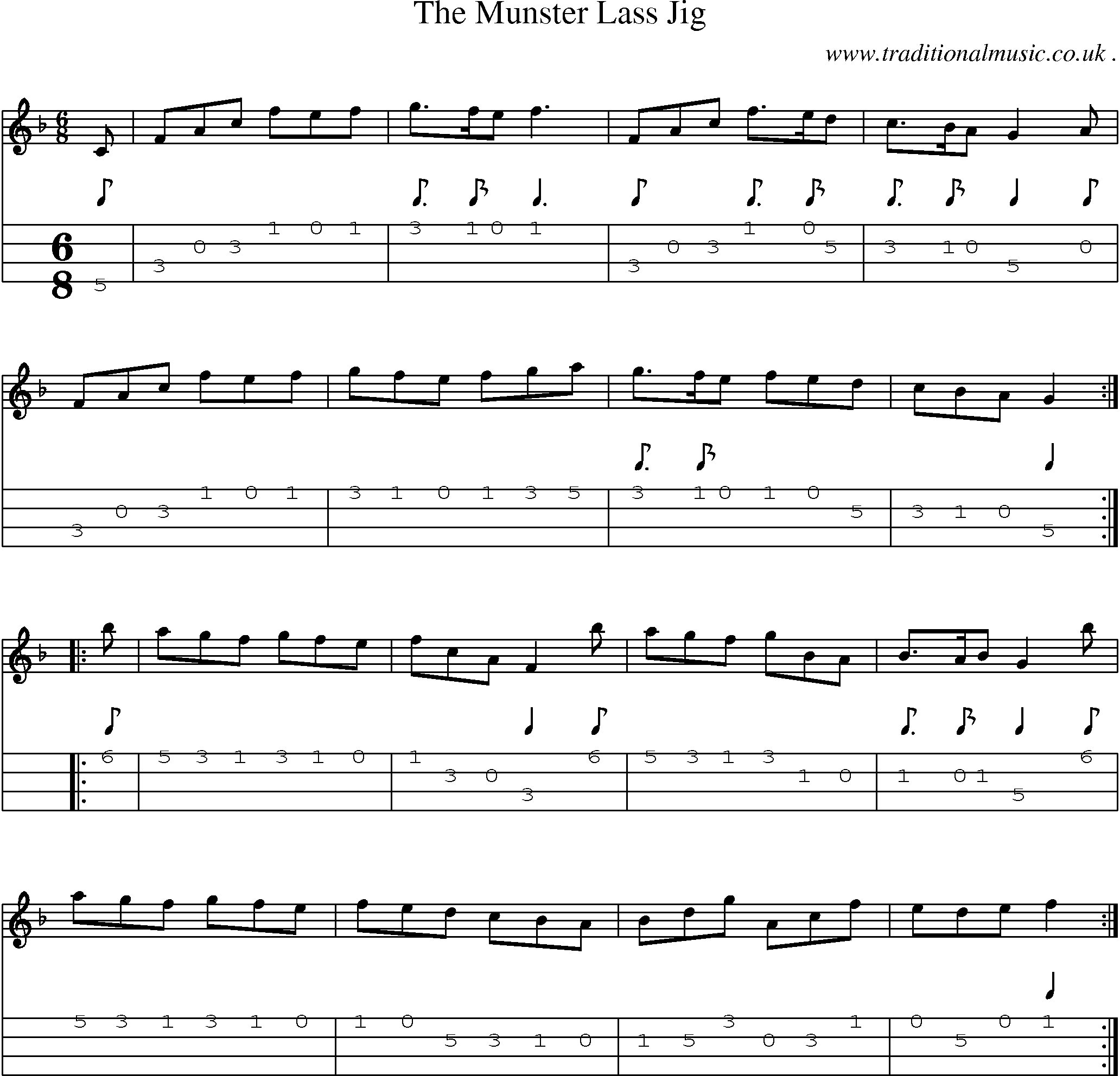 Sheet-Music and Mandolin Tabs for The Munster Lass Jig