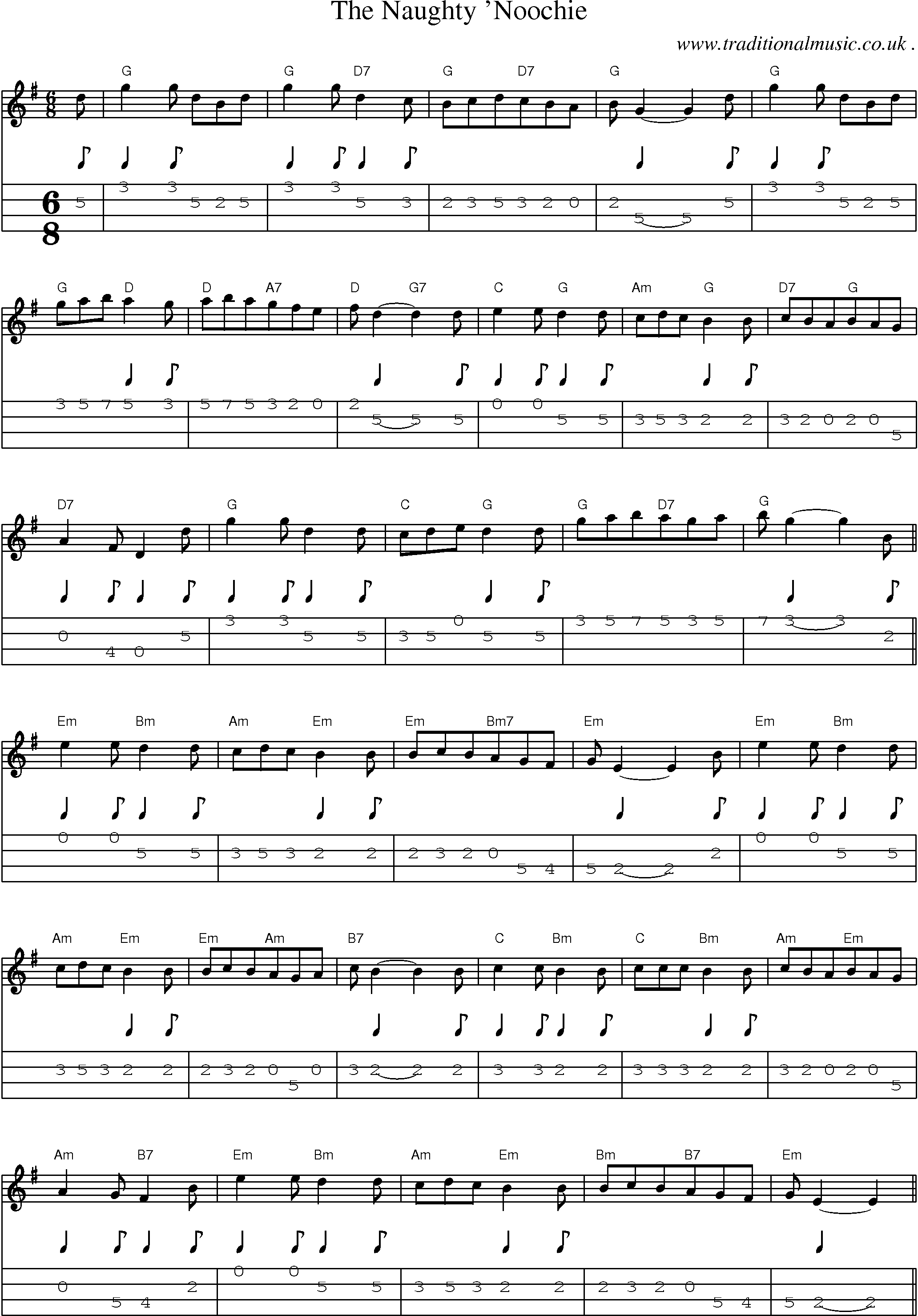 Sheet-Music and Mandolin Tabs for The Naughty Noochie