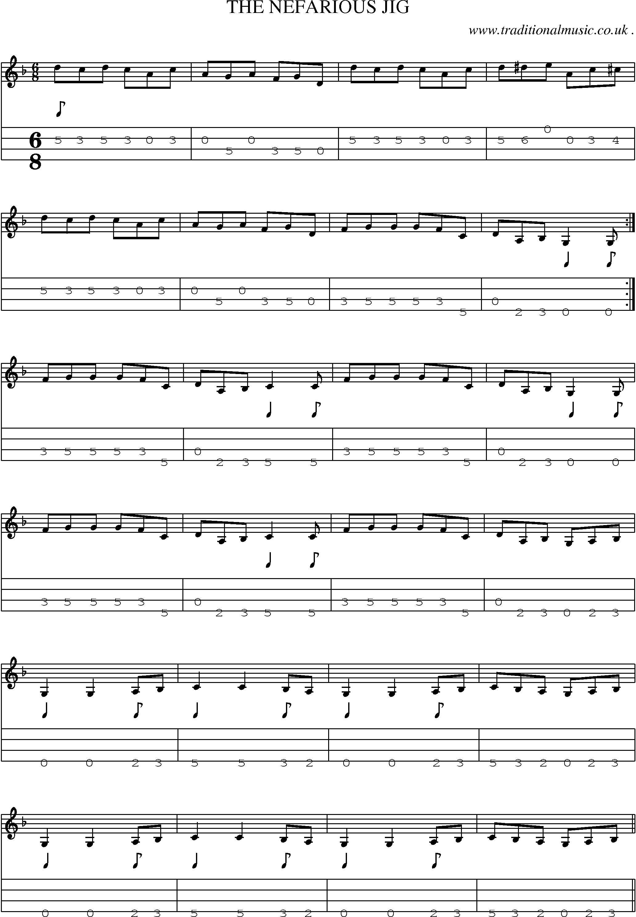 Sheet-Music and Mandolin Tabs for The Nefarious Jig