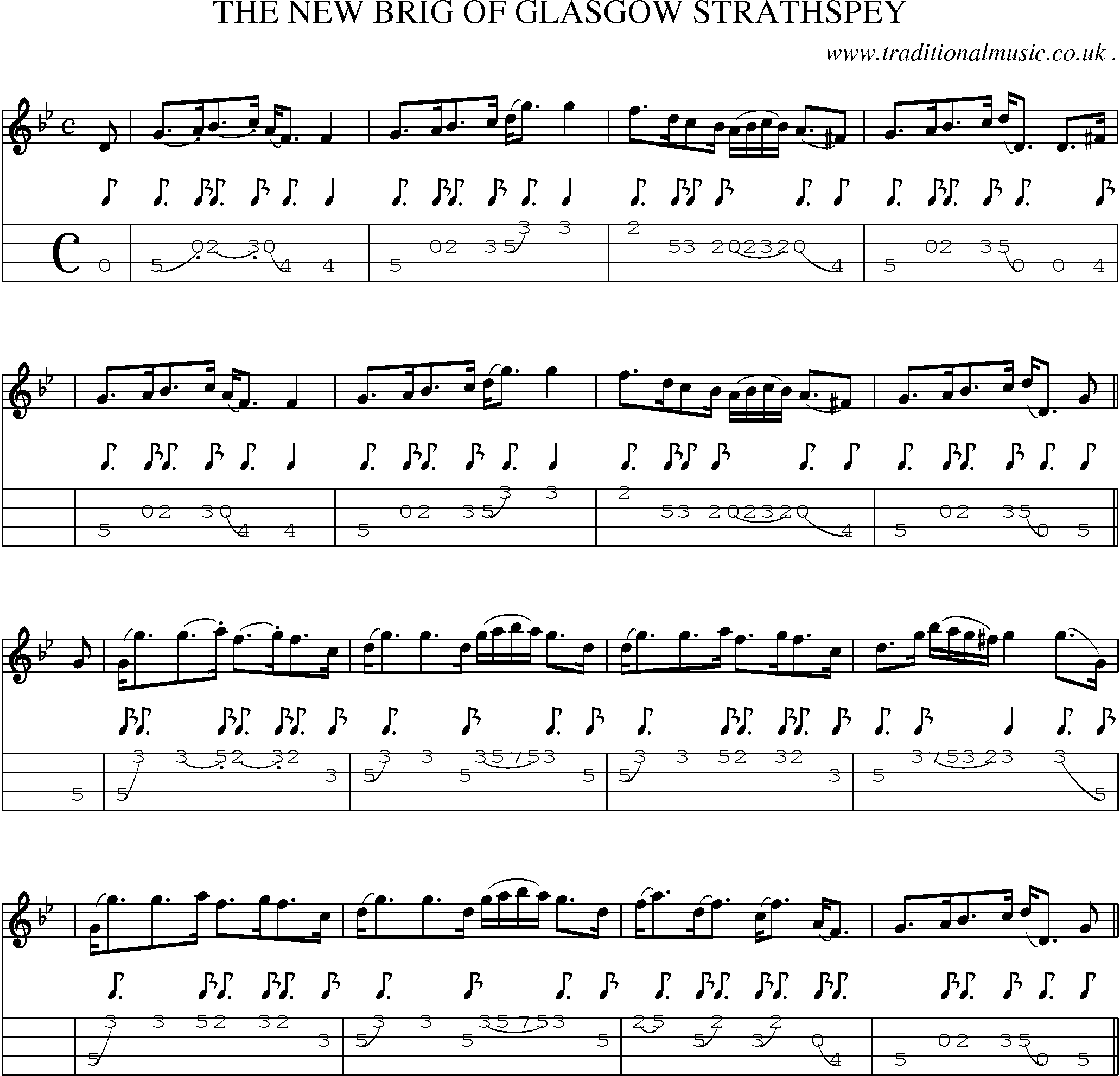 Sheet-Music and Mandolin Tabs for The New Brig Of Glasgow Strathspey