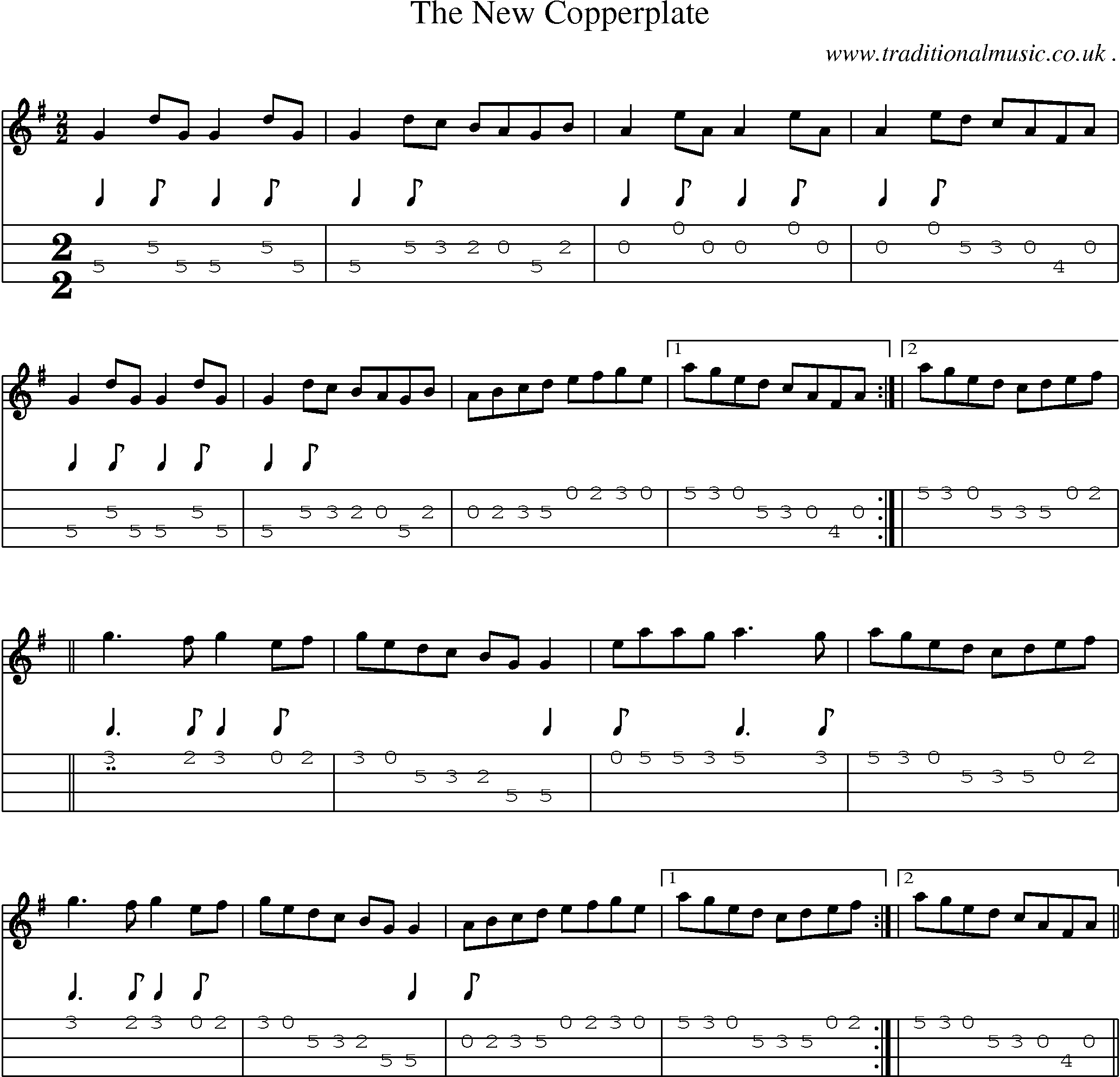 Sheet-Music and Mandolin Tabs for The New Copperplate