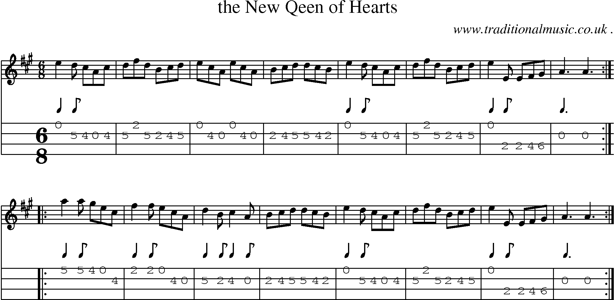 Sheet-Music and Mandolin Tabs for The New Qeen Of Hearts