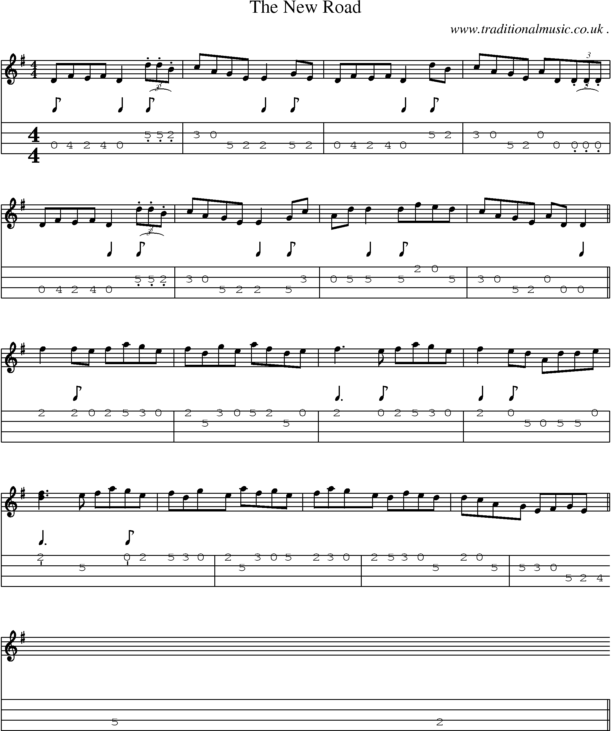 Sheet-Music and Mandolin Tabs for The New Road