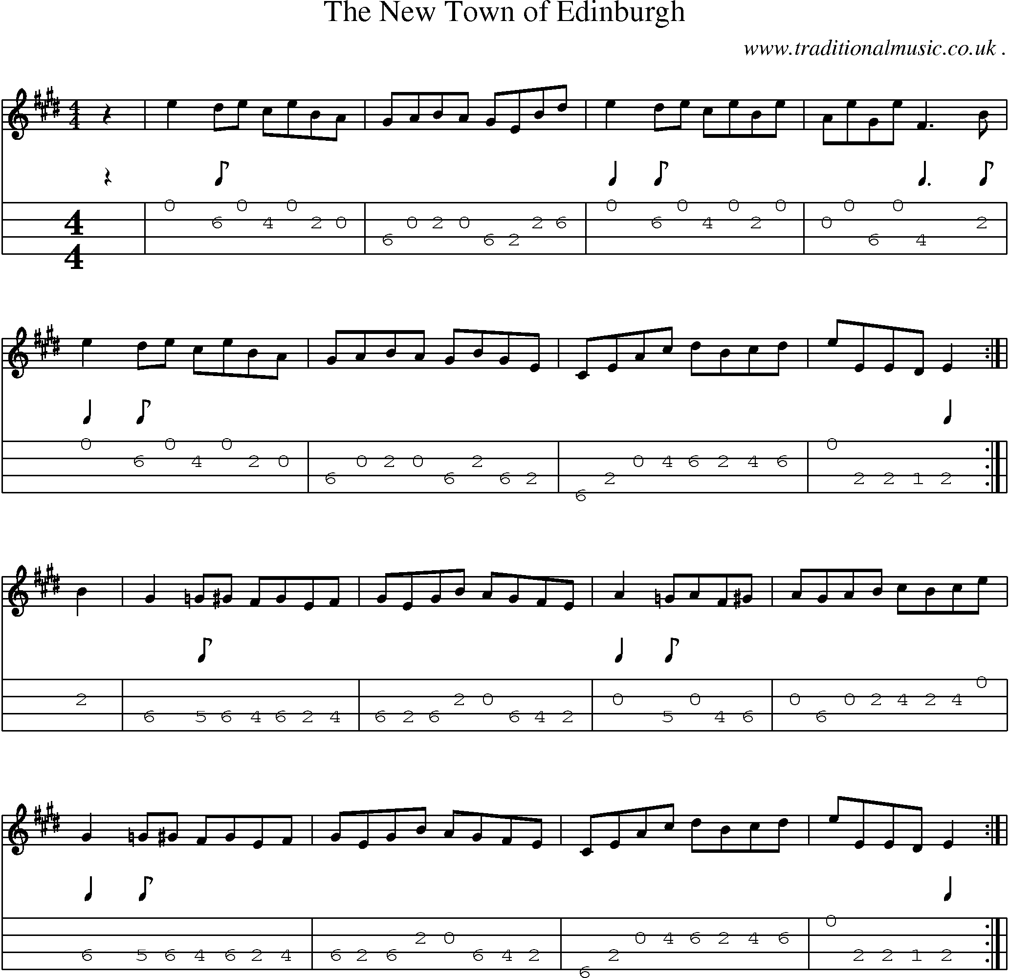 Sheet-Music and Mandolin Tabs for The New Town Of Edinburgh