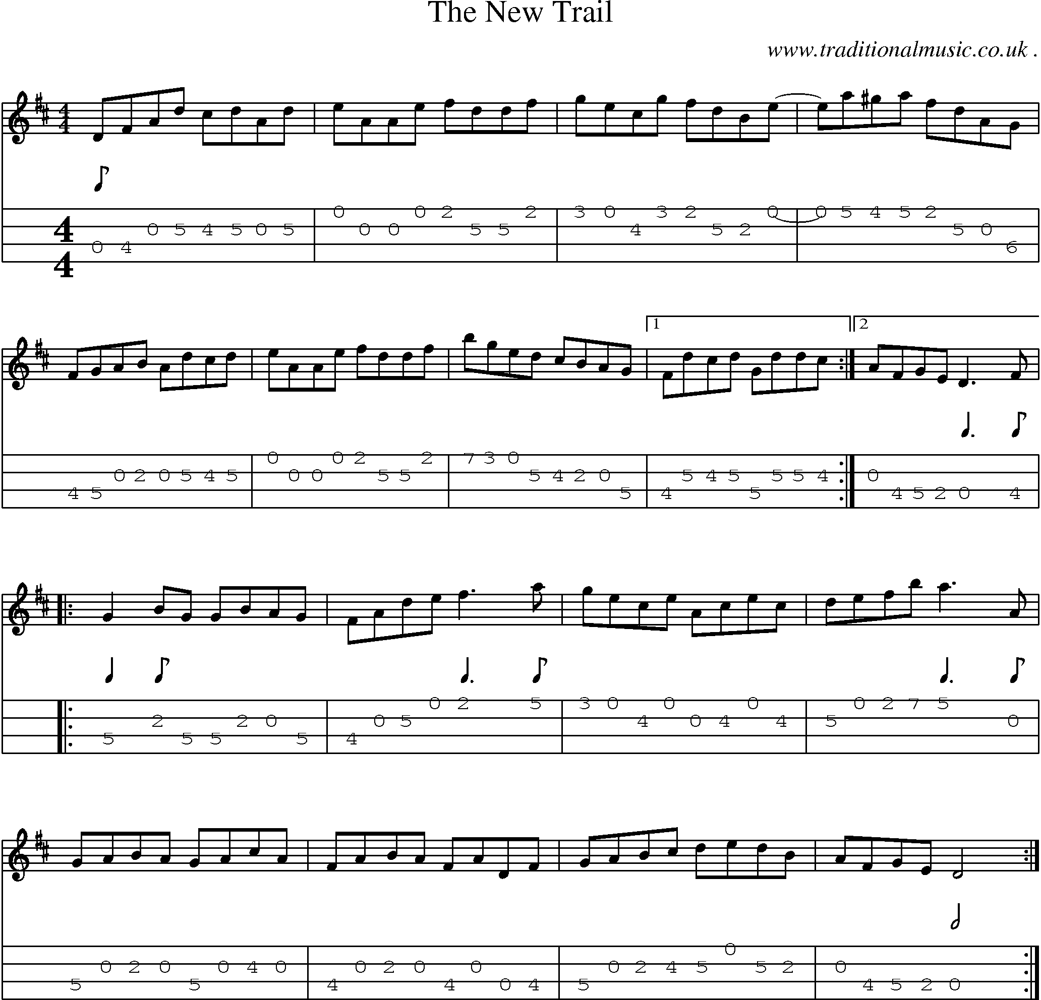 Sheet-Music and Mandolin Tabs for The New Trail