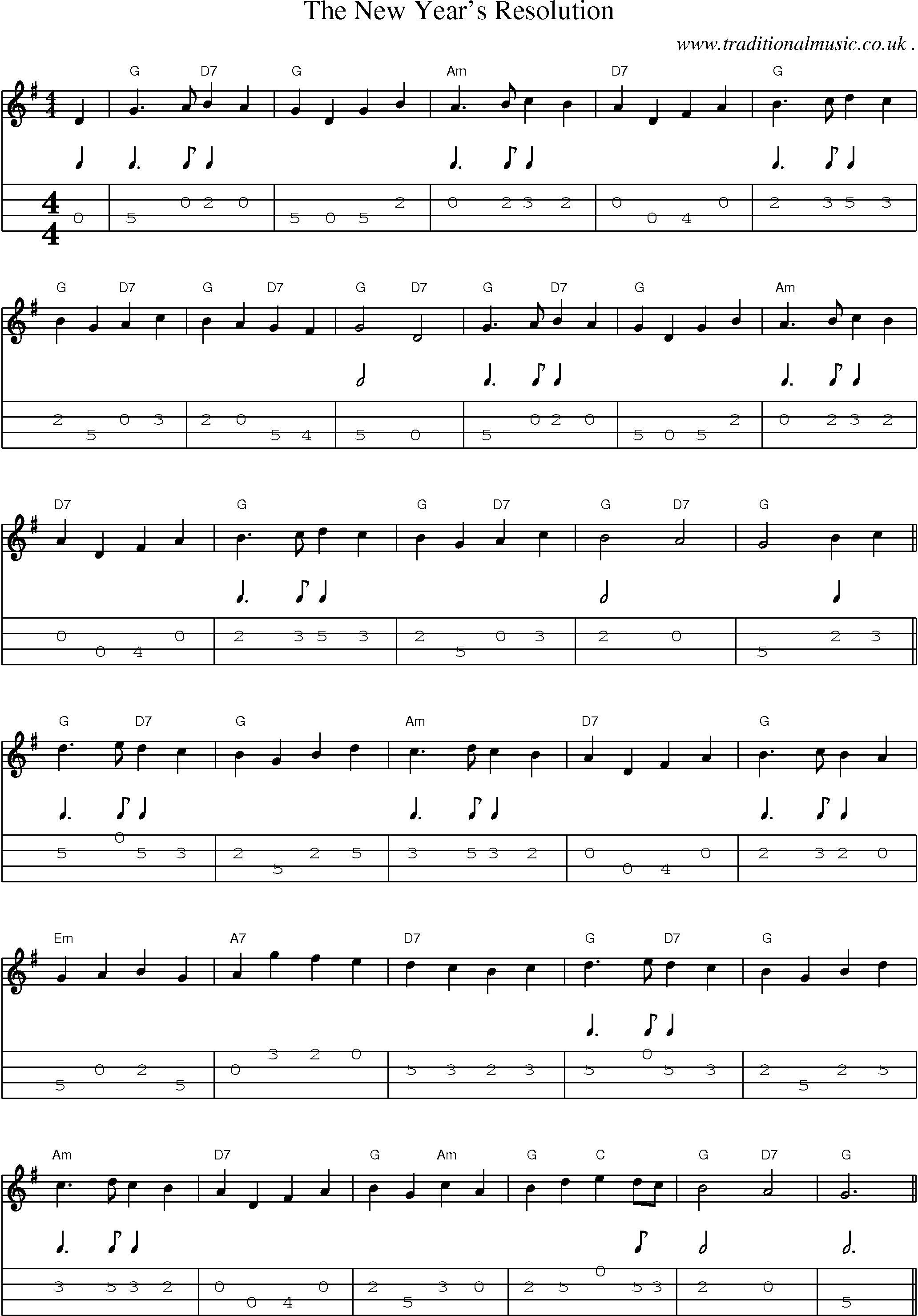 Sheet-Music and Mandolin Tabs for The New Years Resolution