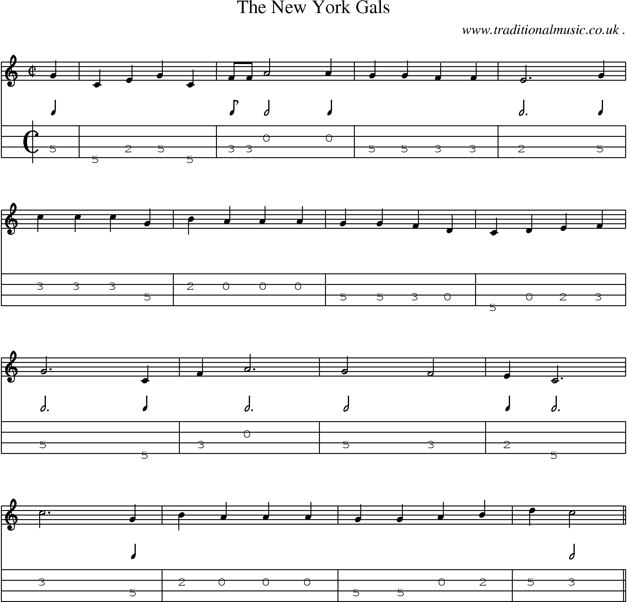 Sheet-Music and Mandolin Tabs for The New York Gals