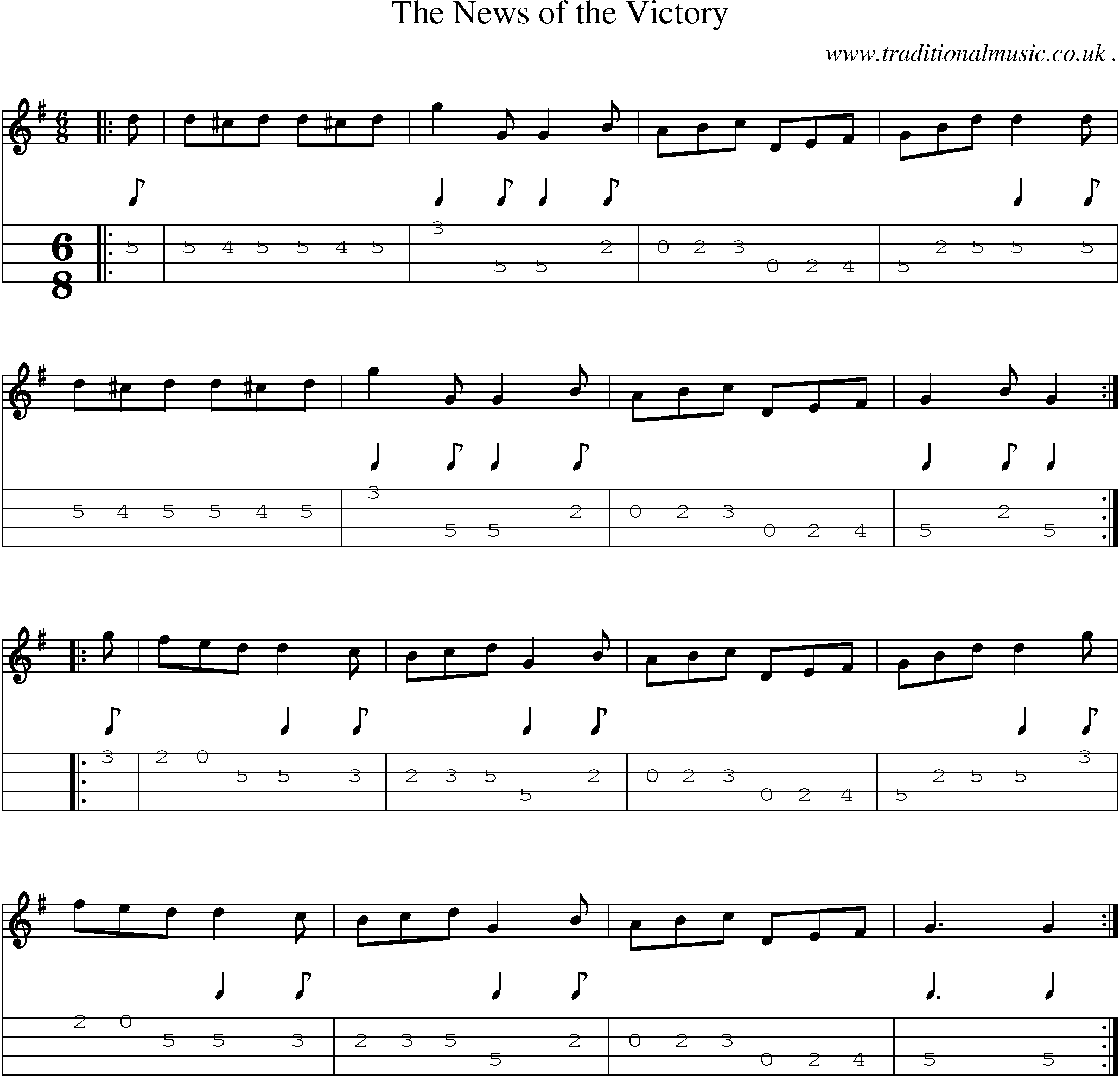 Sheet-Music and Mandolin Tabs for The News Of The Victory