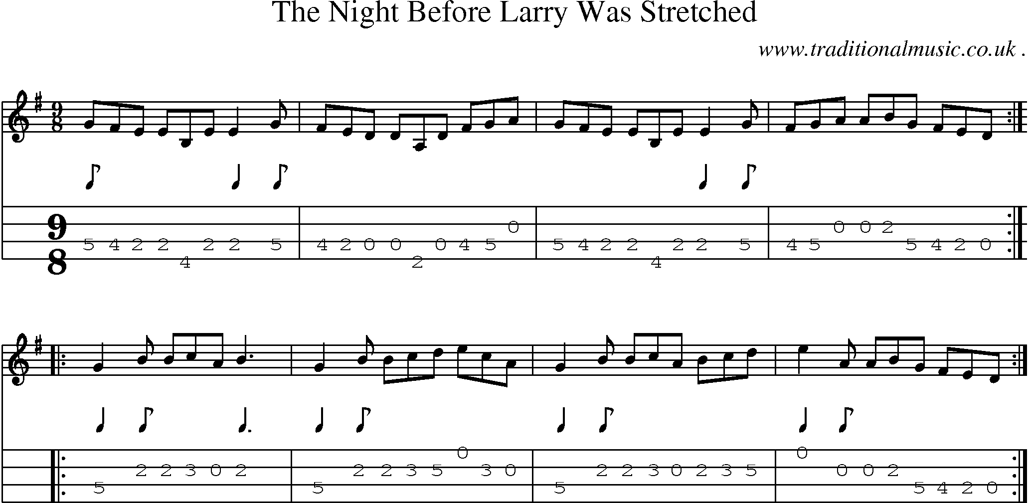 Sheet-Music and Mandolin Tabs for The Night Before Larry Was Stretched
