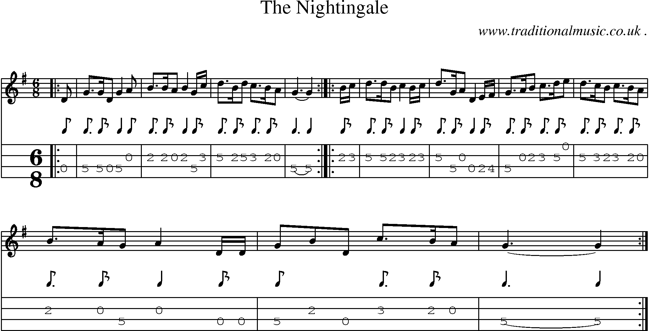 Sheet-Music and Mandolin Tabs for The Nightingale