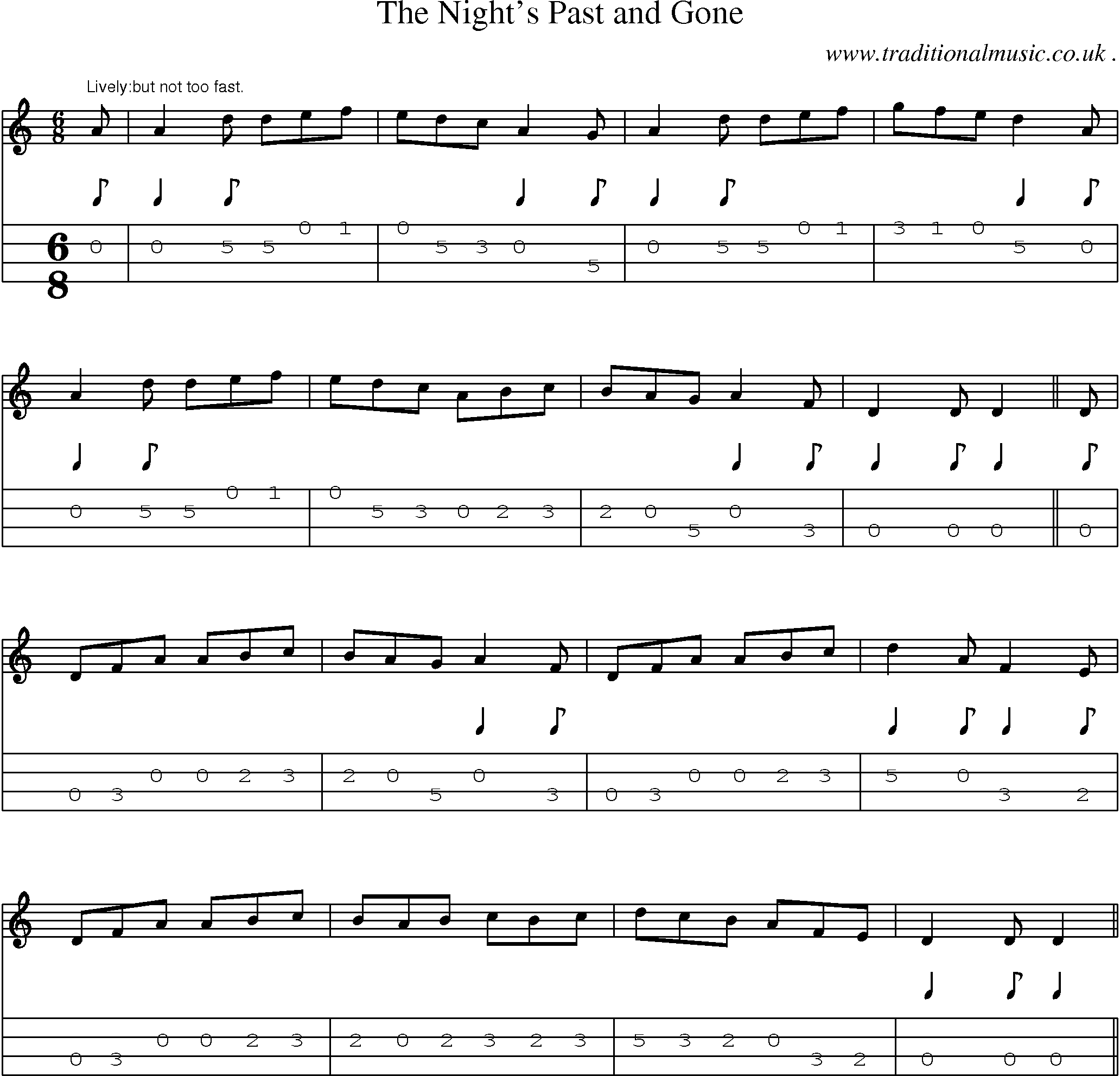 Sheet-Music and Mandolin Tabs for The Nights Past And Gone