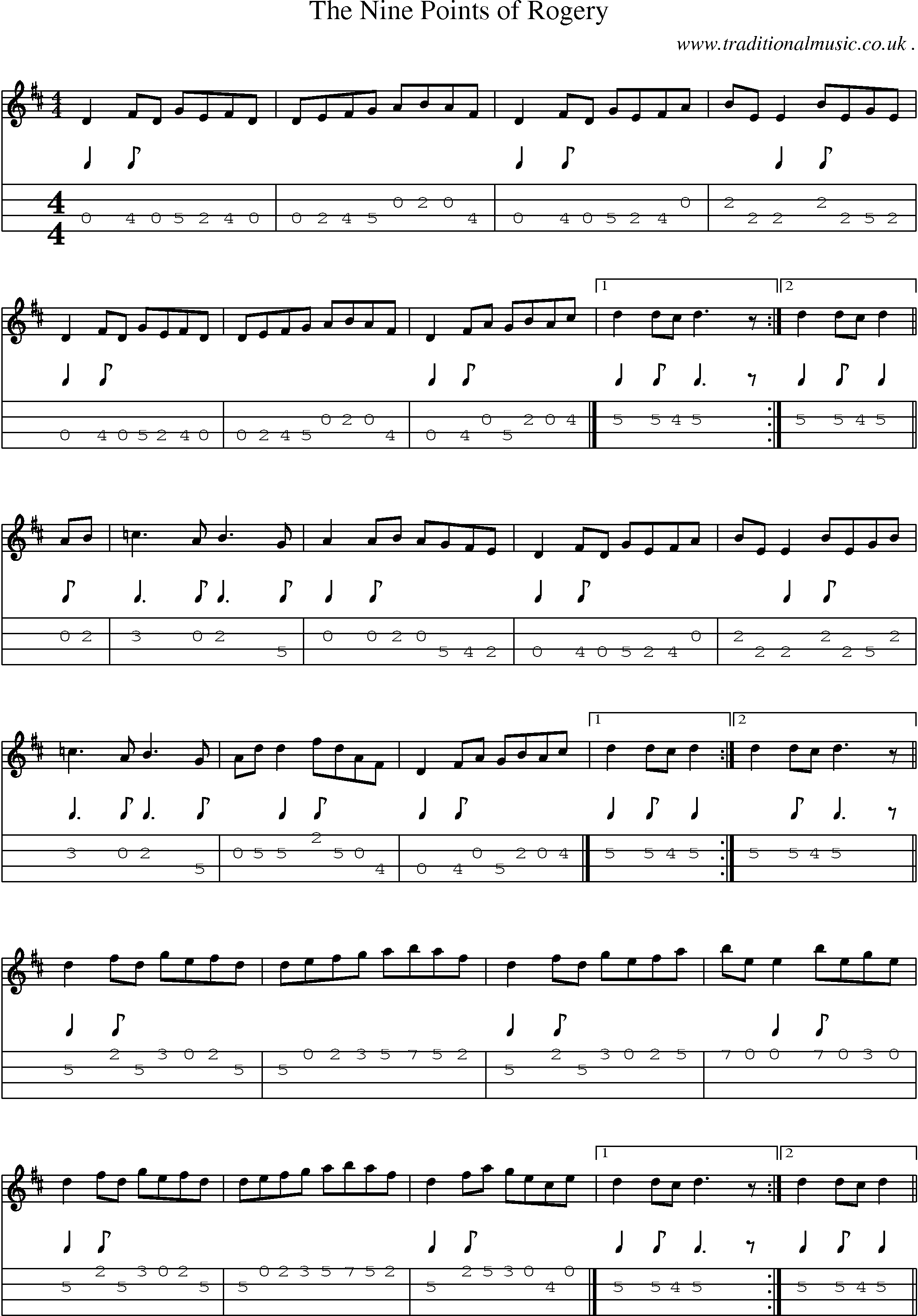 Sheet-Music and Mandolin Tabs for The Nine Points Of Rogery