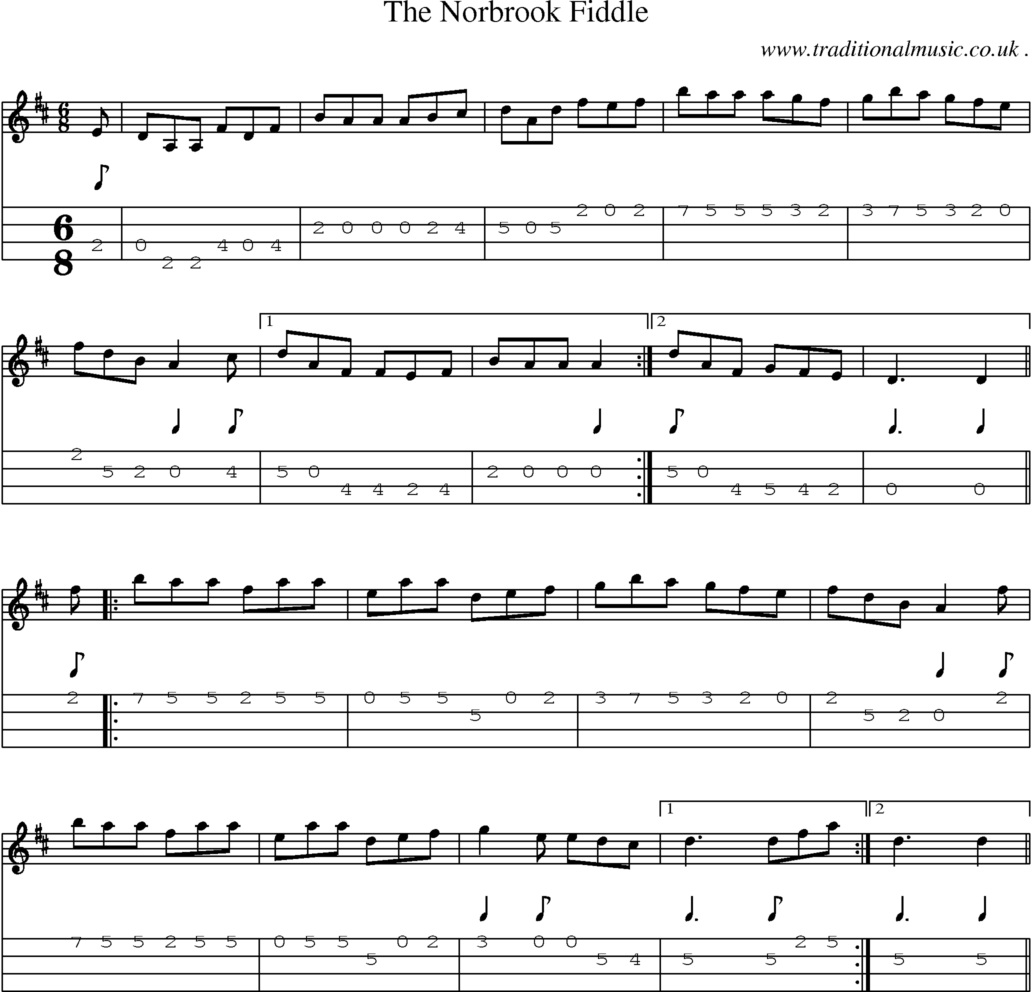 Sheet-Music and Mandolin Tabs for The Norbrook Fiddle