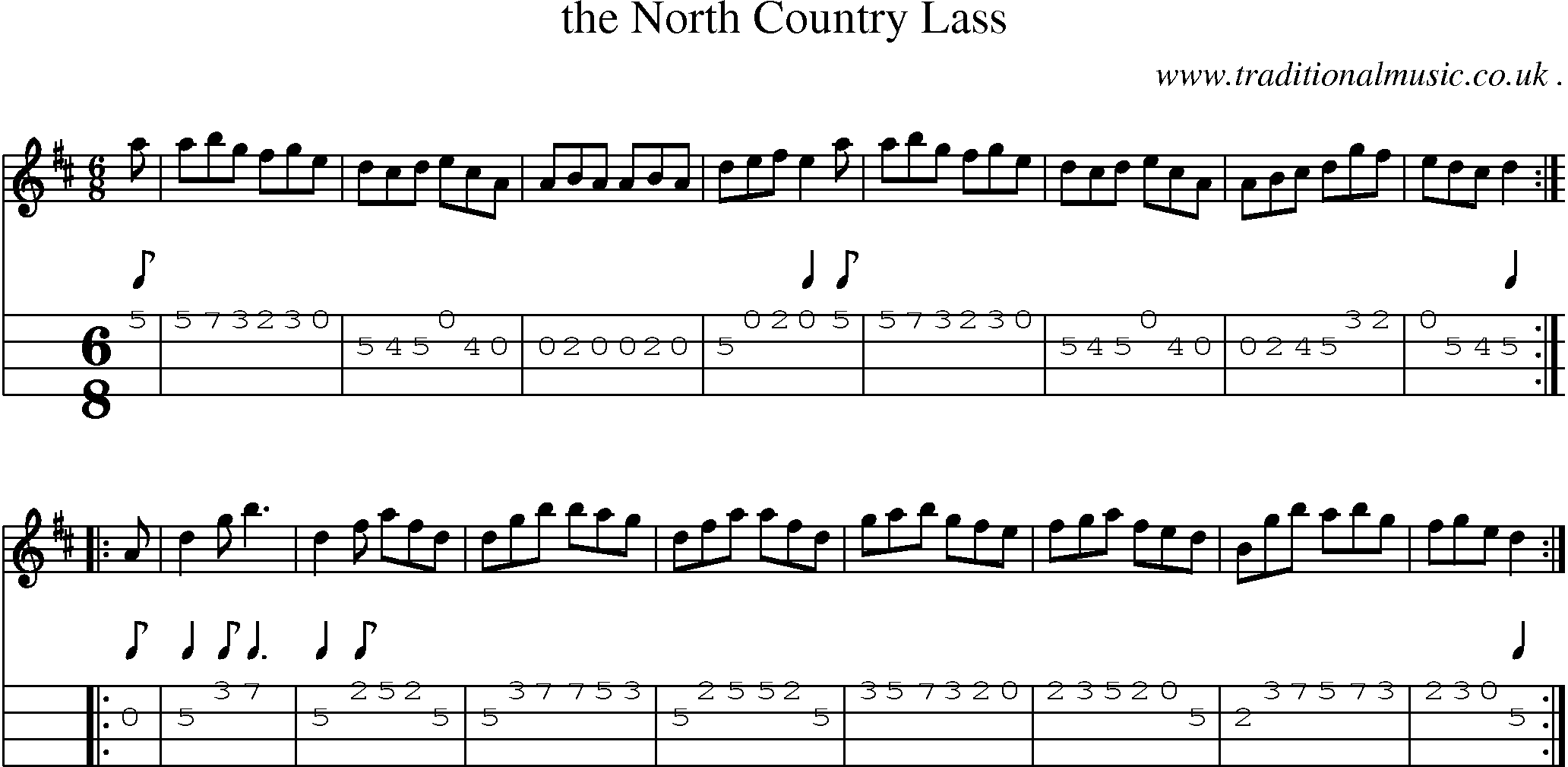 Sheet-Music and Mandolin Tabs for The North Country Lass