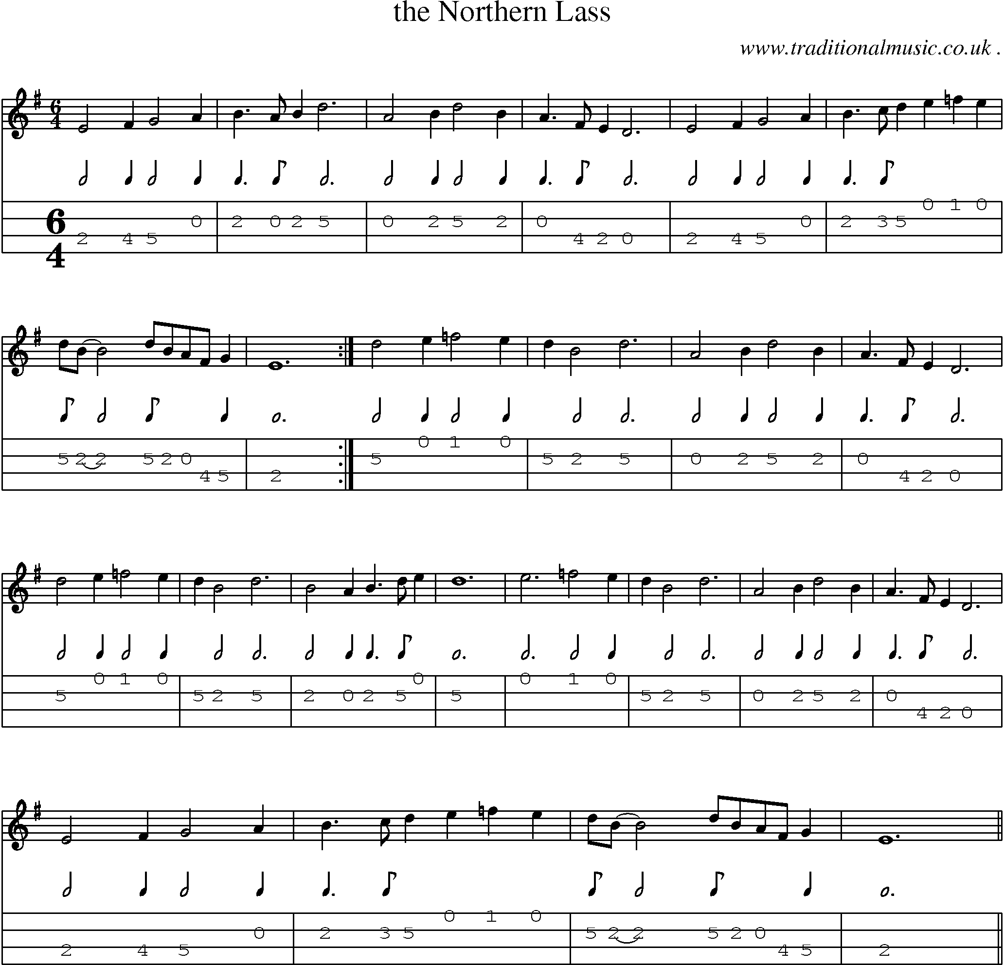 Sheet-Music and Mandolin Tabs for The Northern Lass