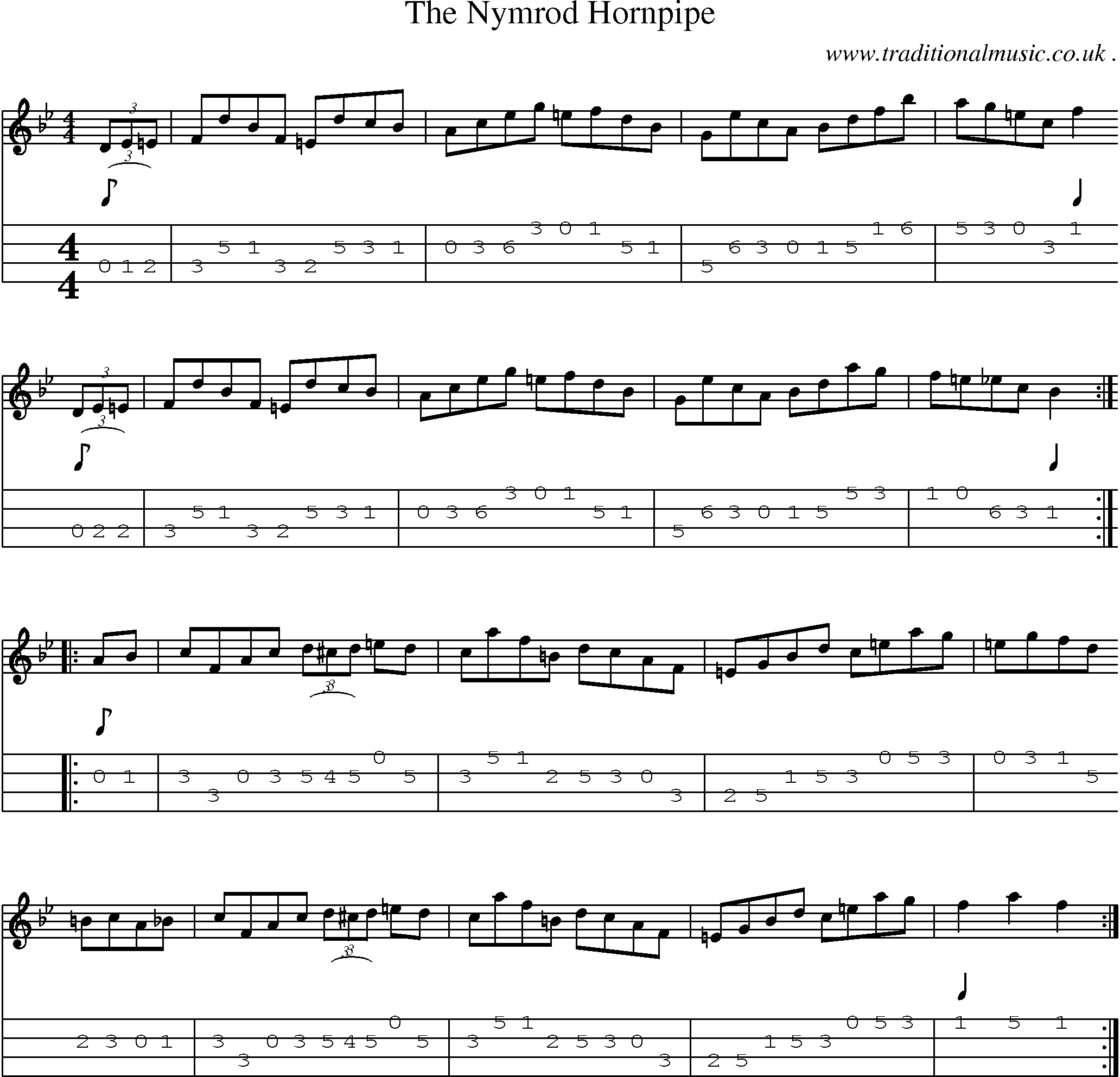 Sheet-Music and Mandolin Tabs for The Nymrod Hornpipe
