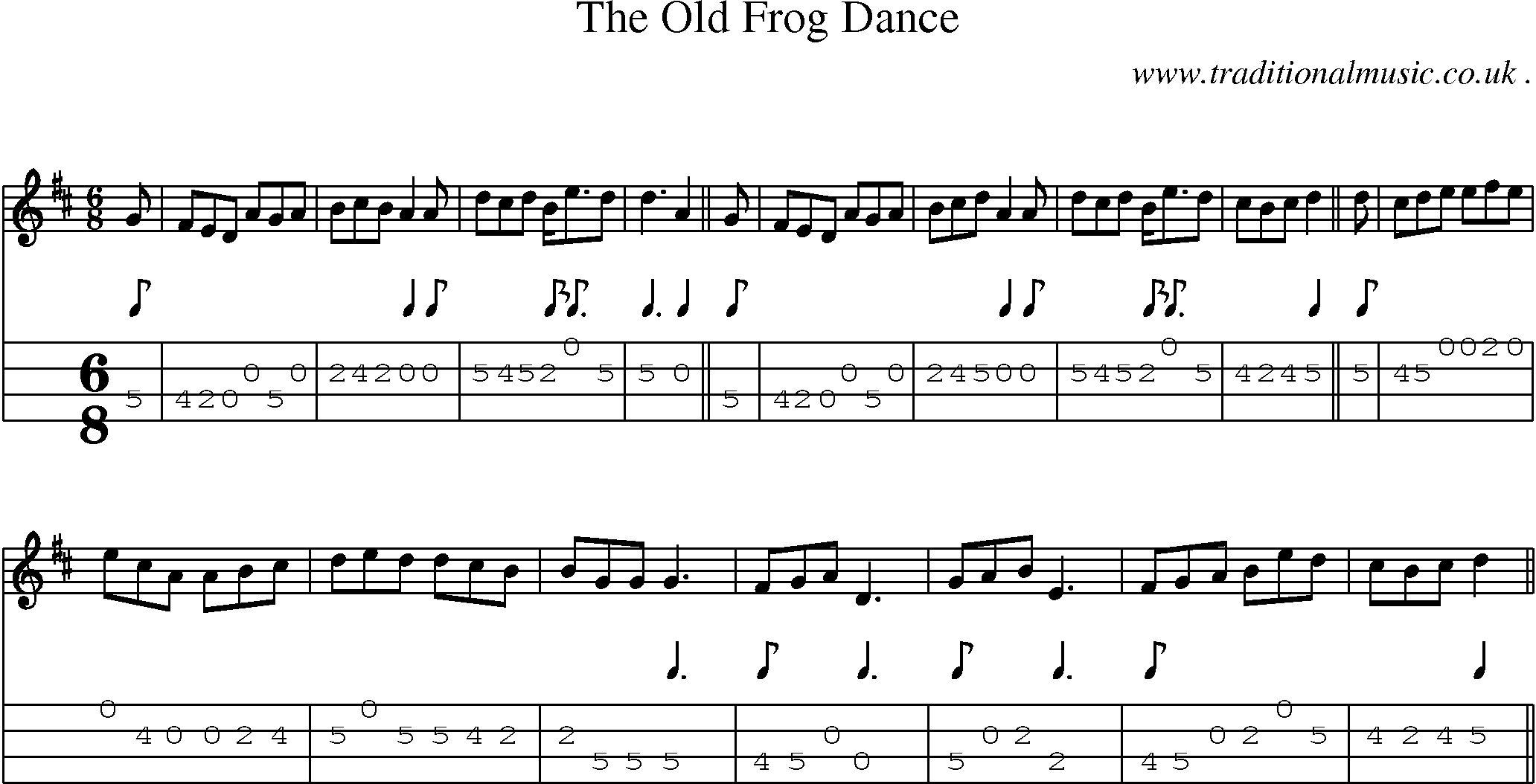 Sheet-Music and Mandolin Tabs for The Old Frog Dance
