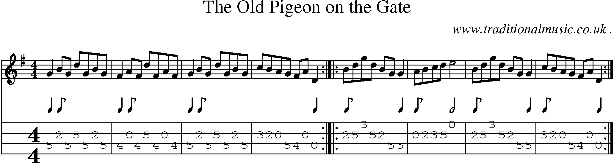 Sheet-Music and Mandolin Tabs for The Old Pigeon On The Gate