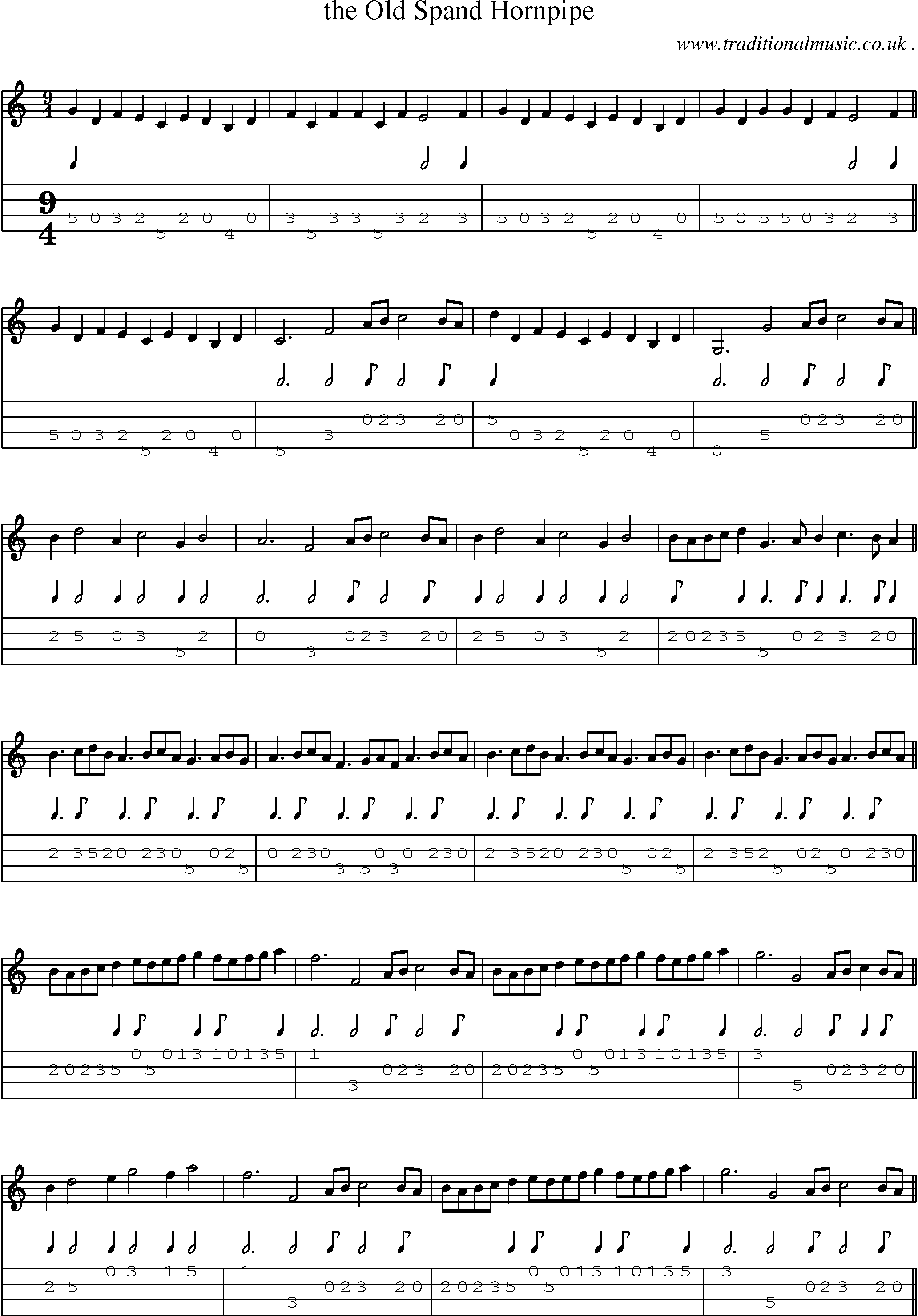 Sheet-Music and Mandolin Tabs for The Old Spand Hornpipe