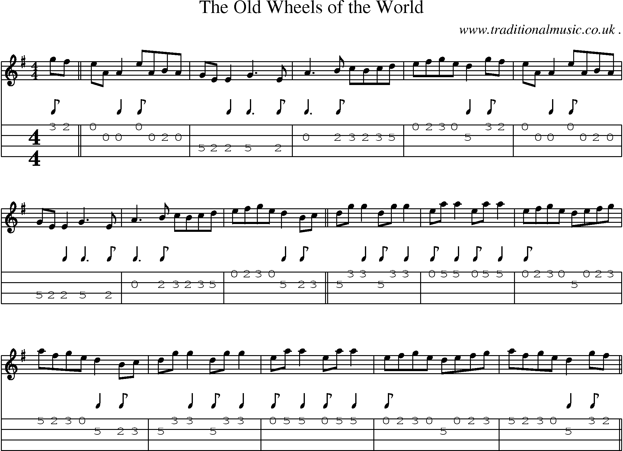 Sheet-Music and Mandolin Tabs for The Old Wheels Of The World