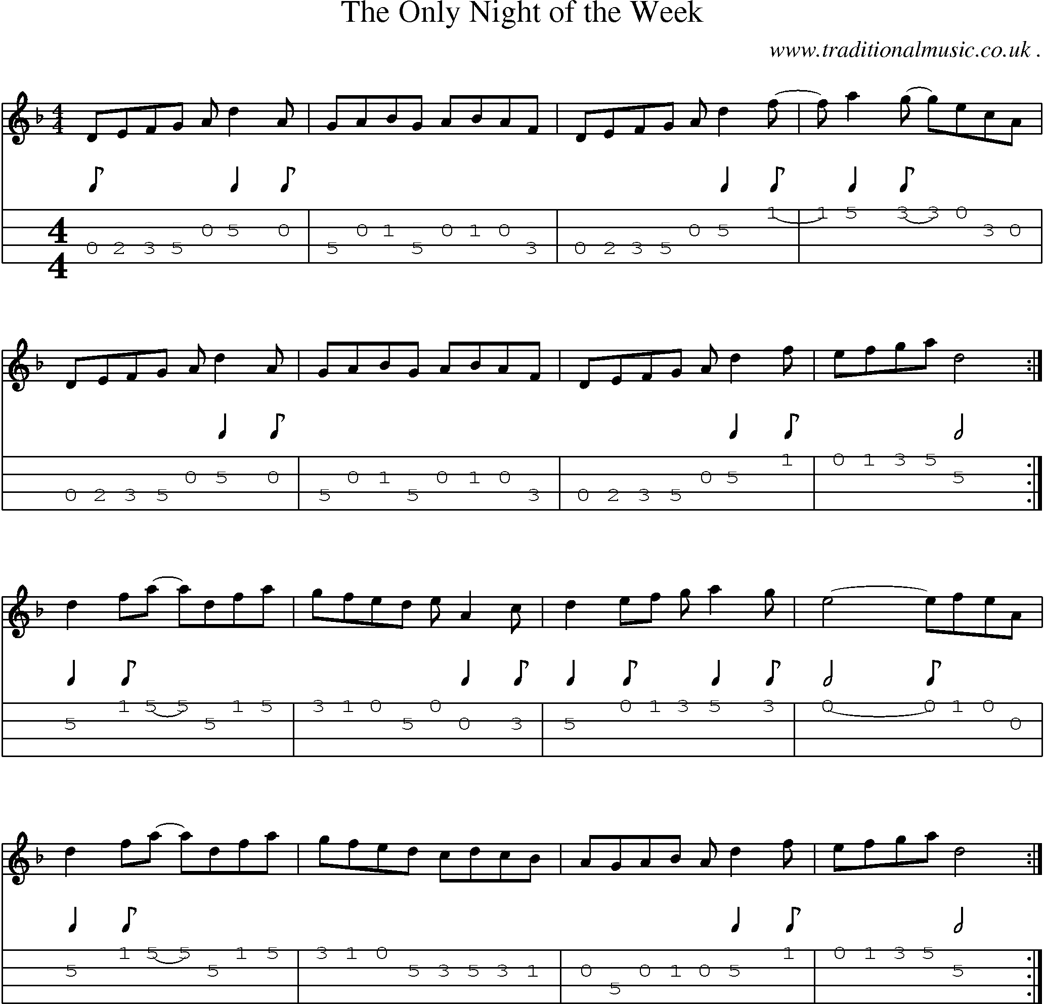 Sheet-Music and Mandolin Tabs for The Only Night Of The Week