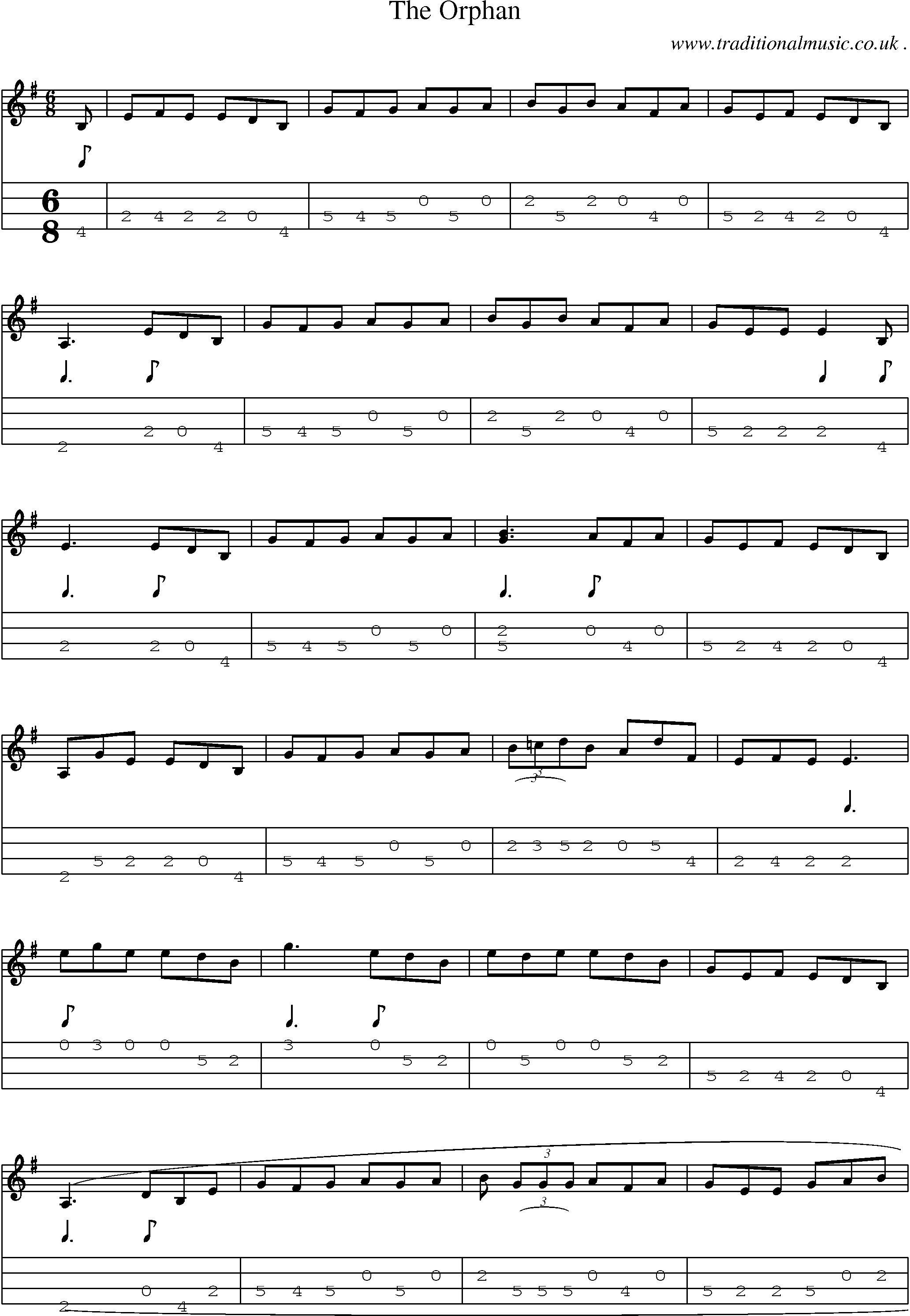 Sheet-Music and Mandolin Tabs for The Orphan