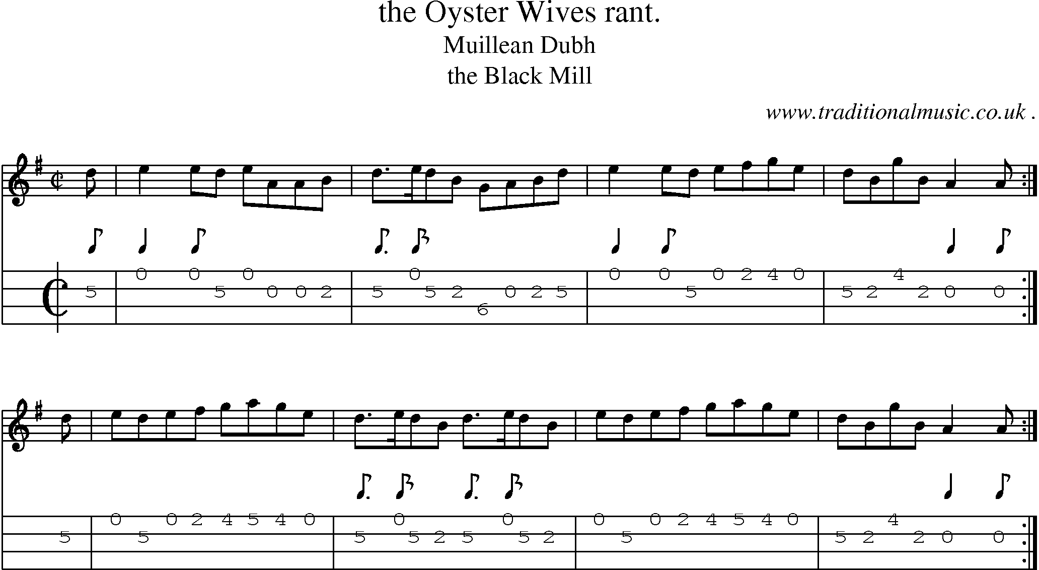 Sheet-Music and Mandolin Tabs for The Oyster Wives Rant