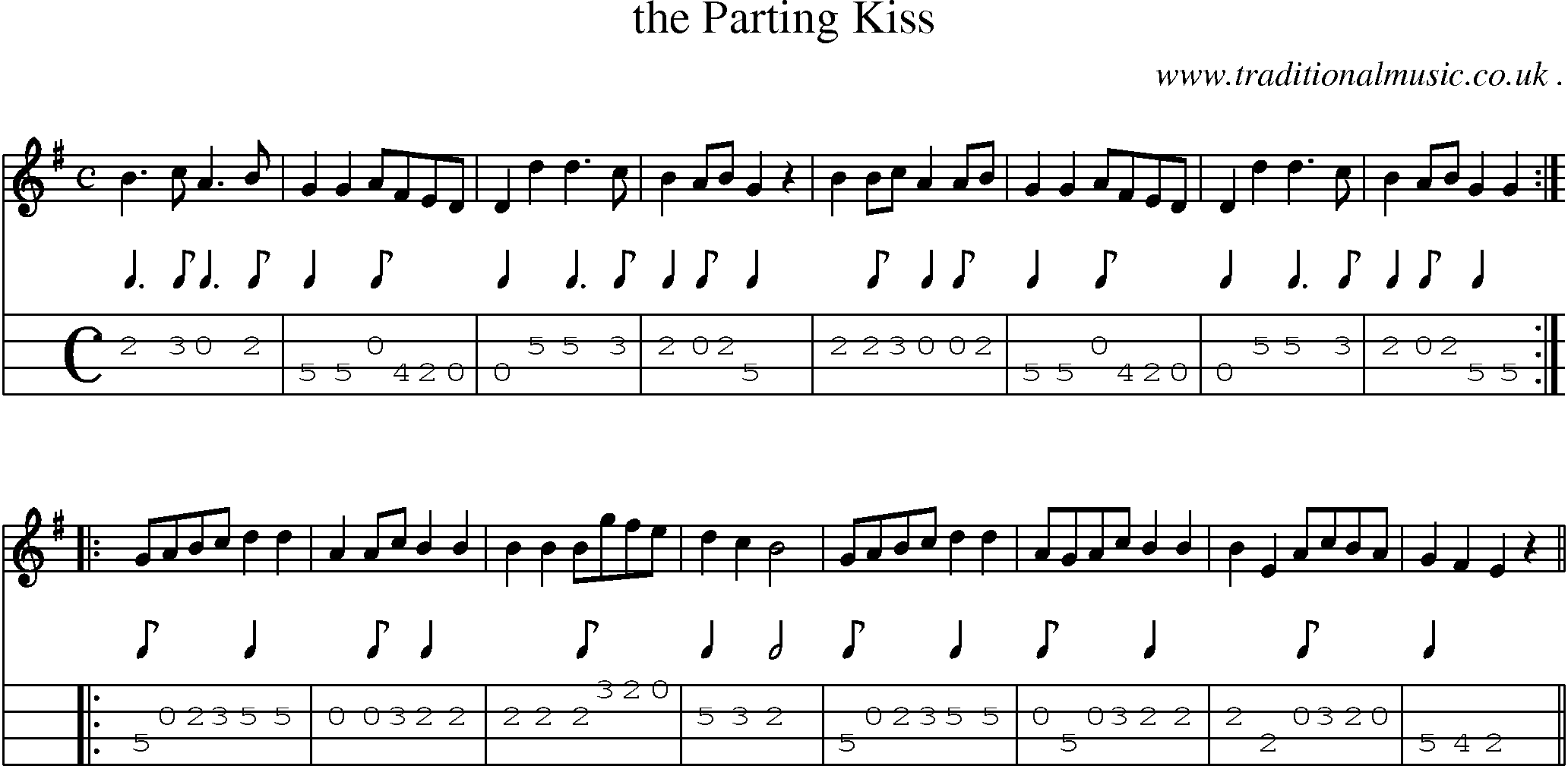 Sheet-Music and Mandolin Tabs for The Parting Kiss