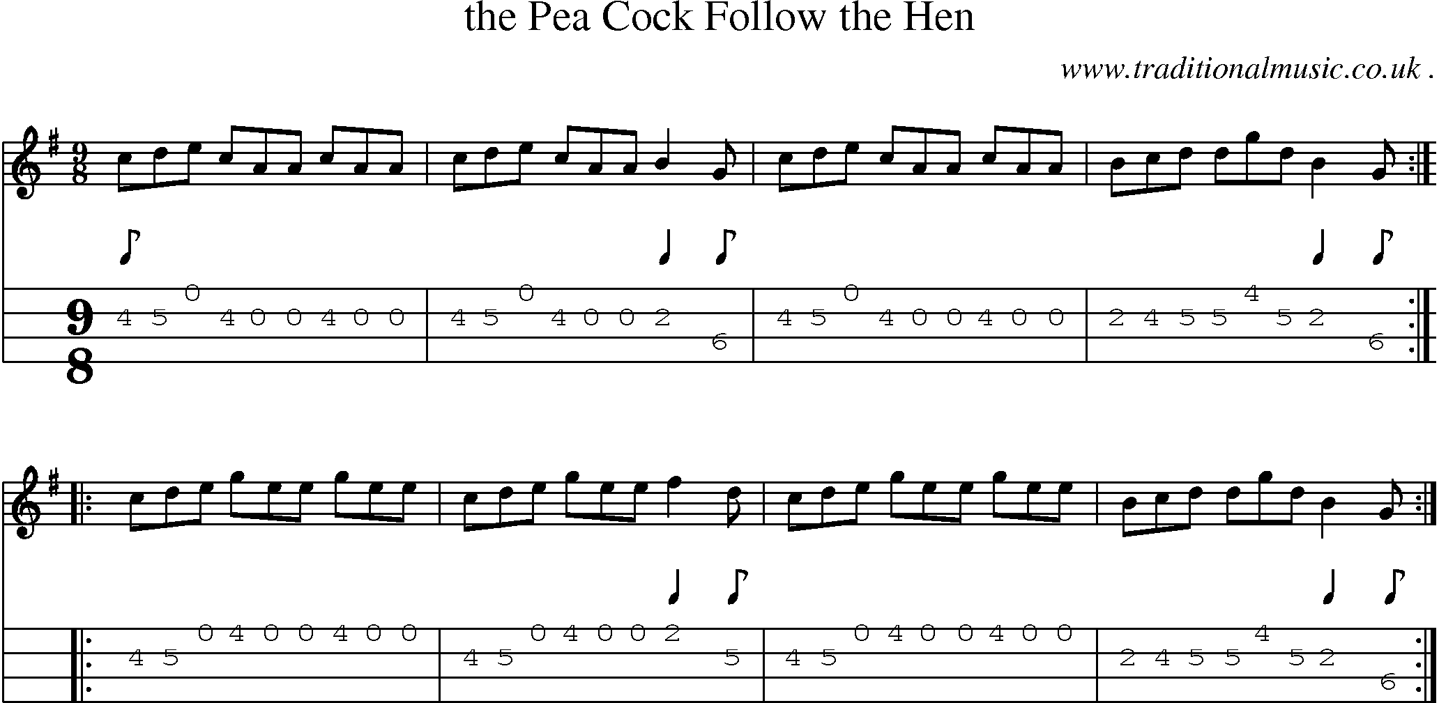 Sheet-Music and Mandolin Tabs for The Pea Cock Follow The Hen