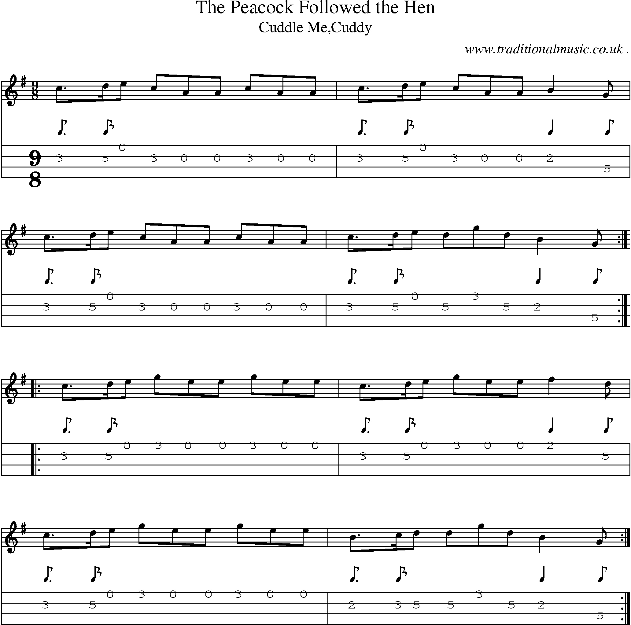 Sheet-Music and Mandolin Tabs for The Peacock Followed The Hen