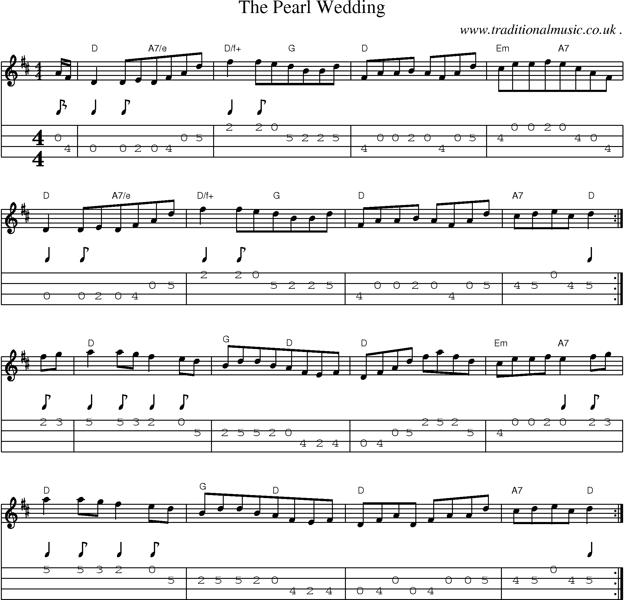 Sheet-Music and Mandolin Tabs for The Pearl Wedding
