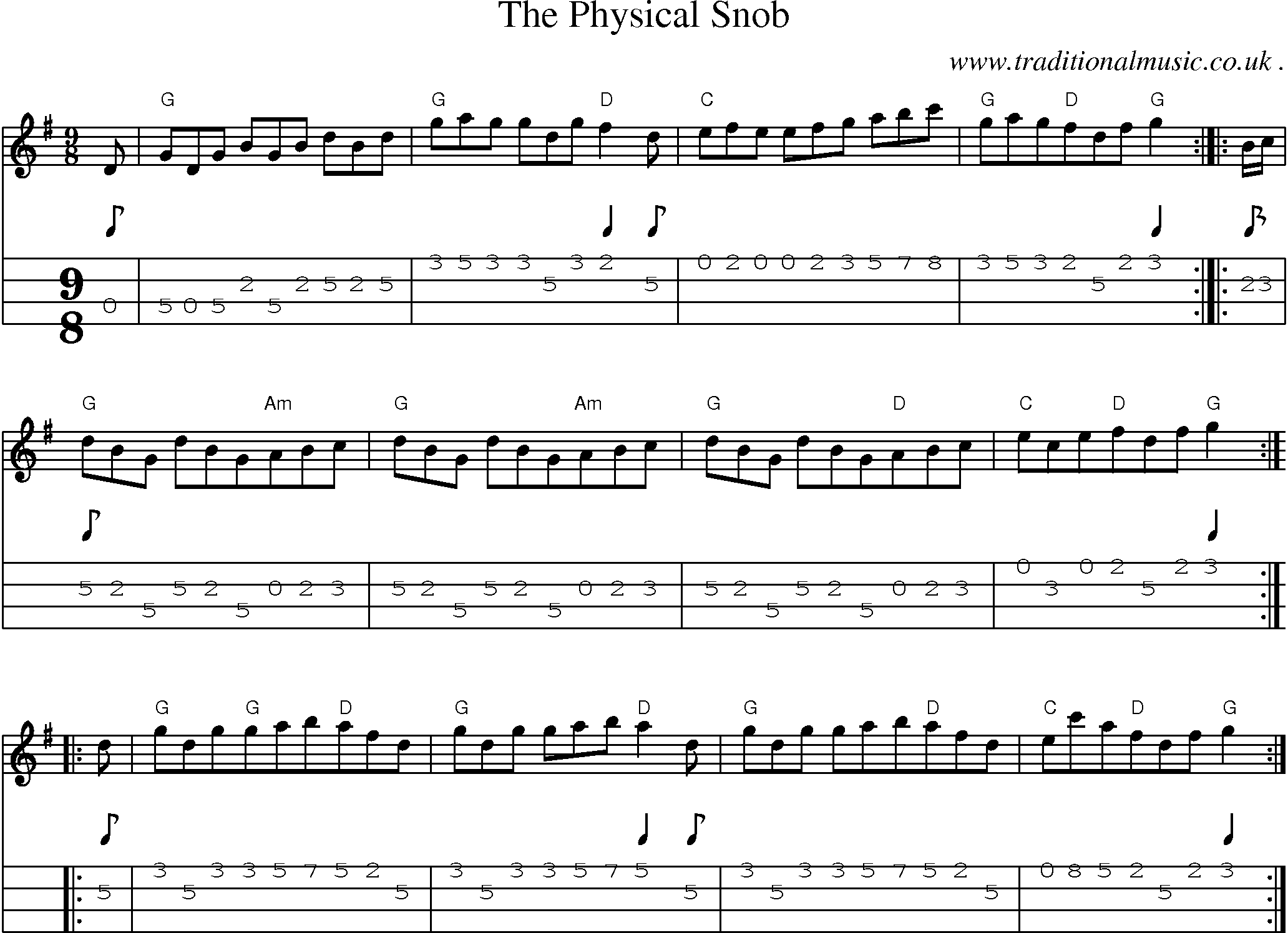 Sheet-Music and Mandolin Tabs for The Physical Snob