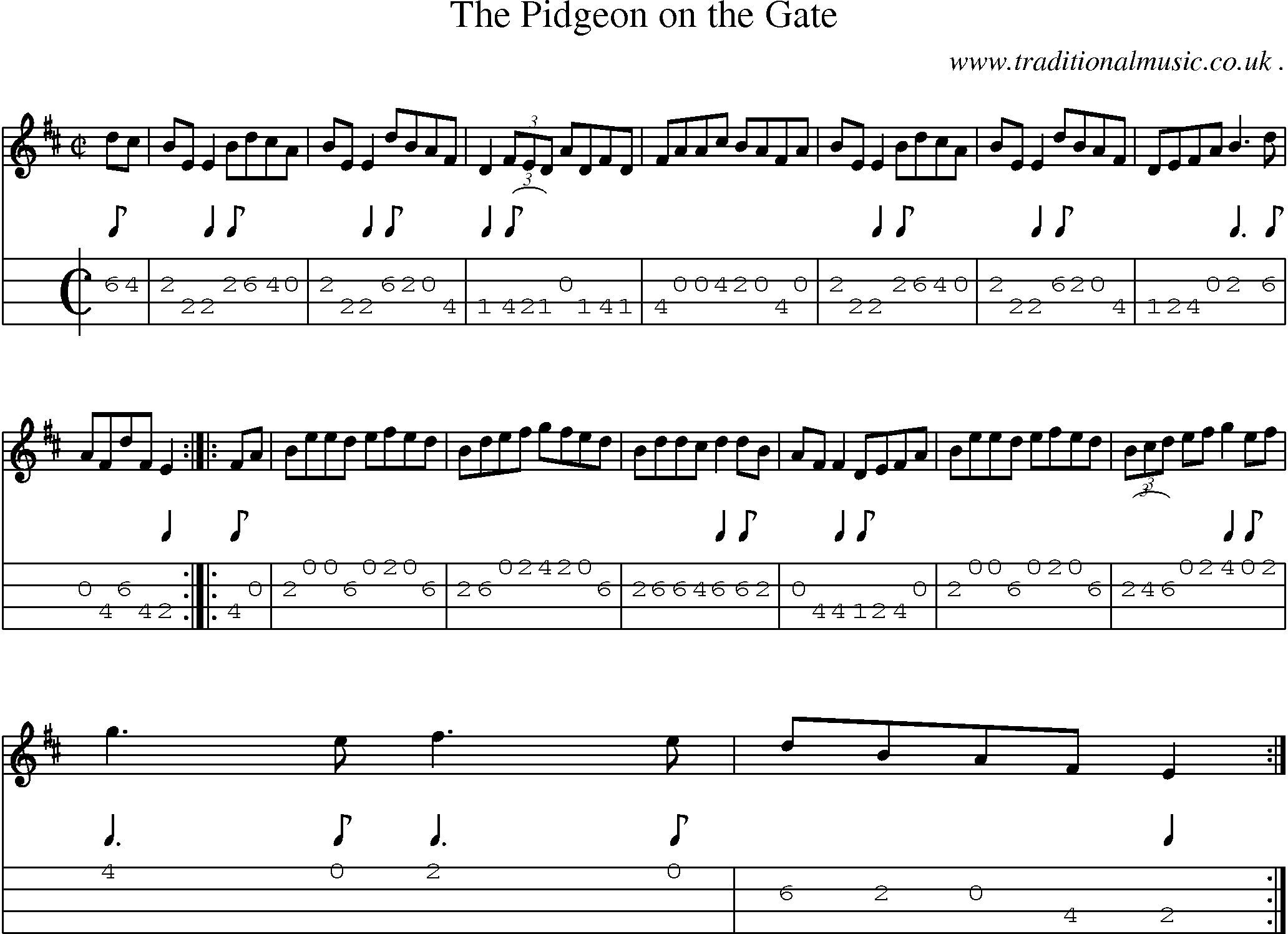 Sheet-Music and Mandolin Tabs for The Pidgeon On The Gate