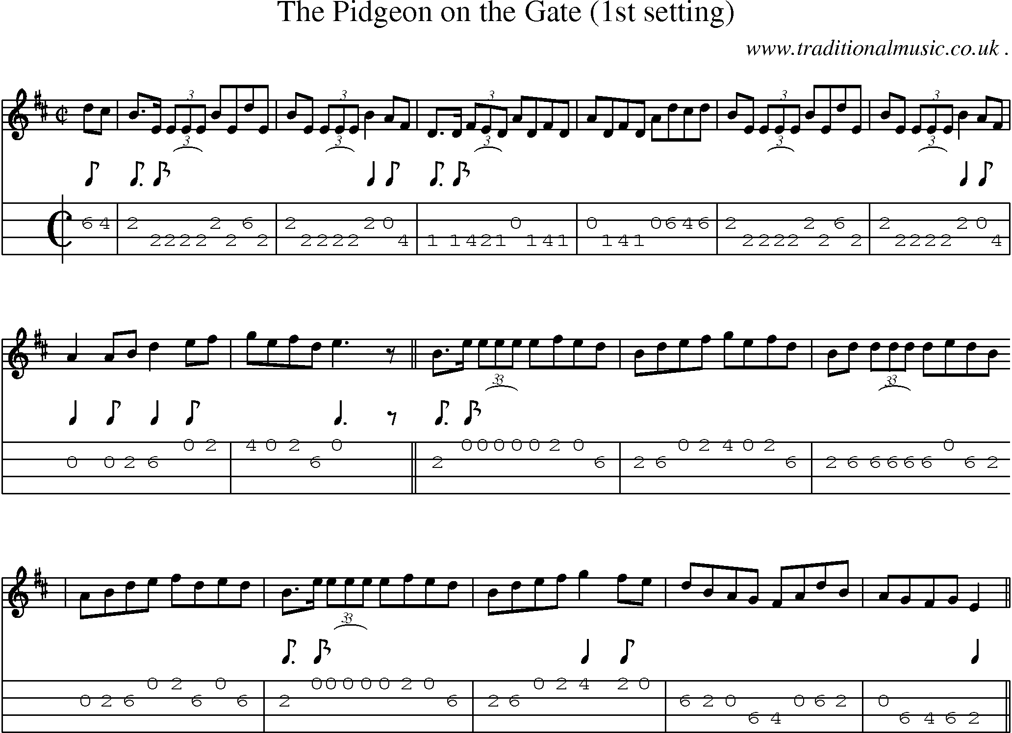 Sheet-Music and Mandolin Tabs for The Pidgeon On The Gate (1st Setting)