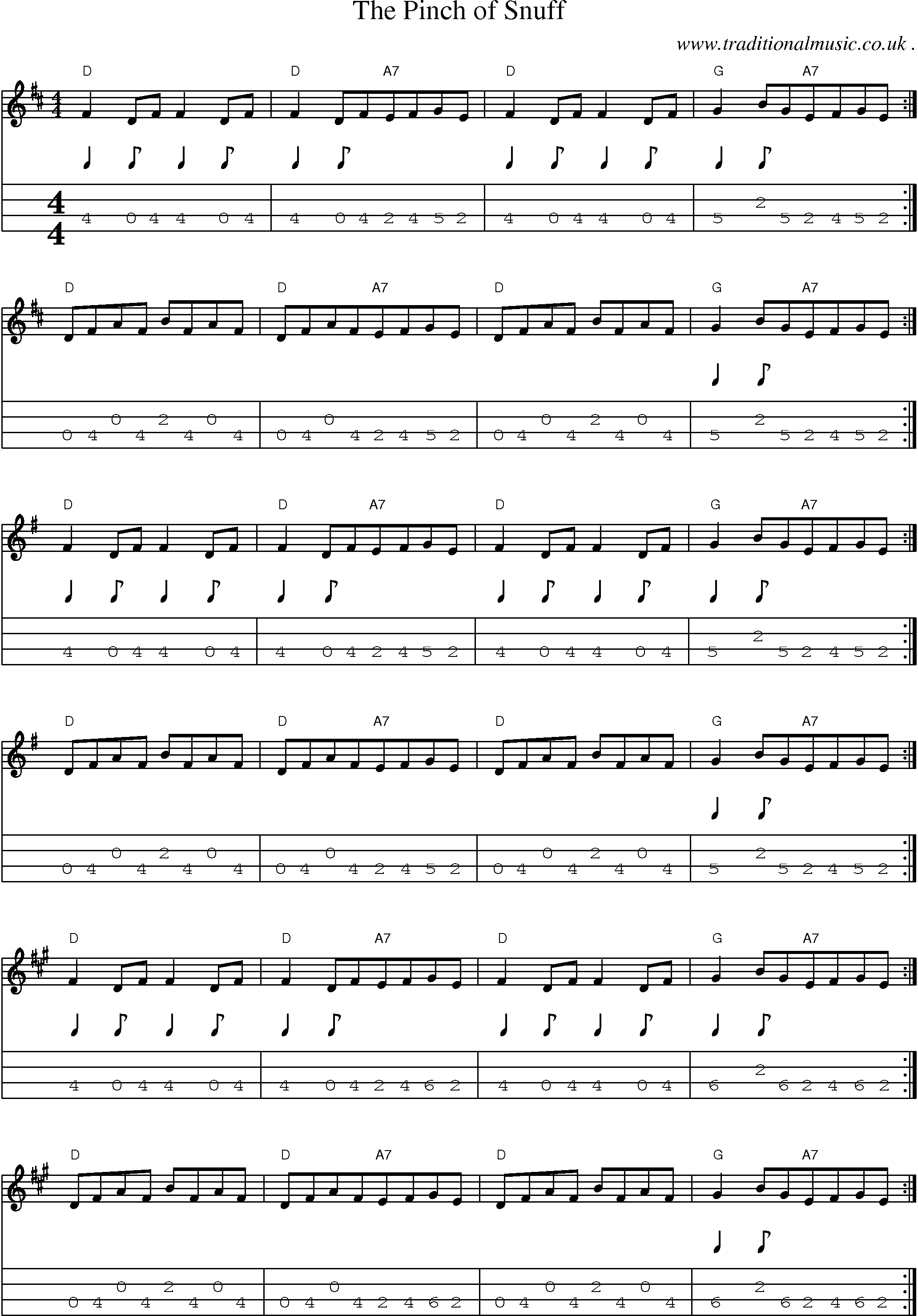 Sheet-Music and Mandolin Tabs for The Pinch Of Snuff
