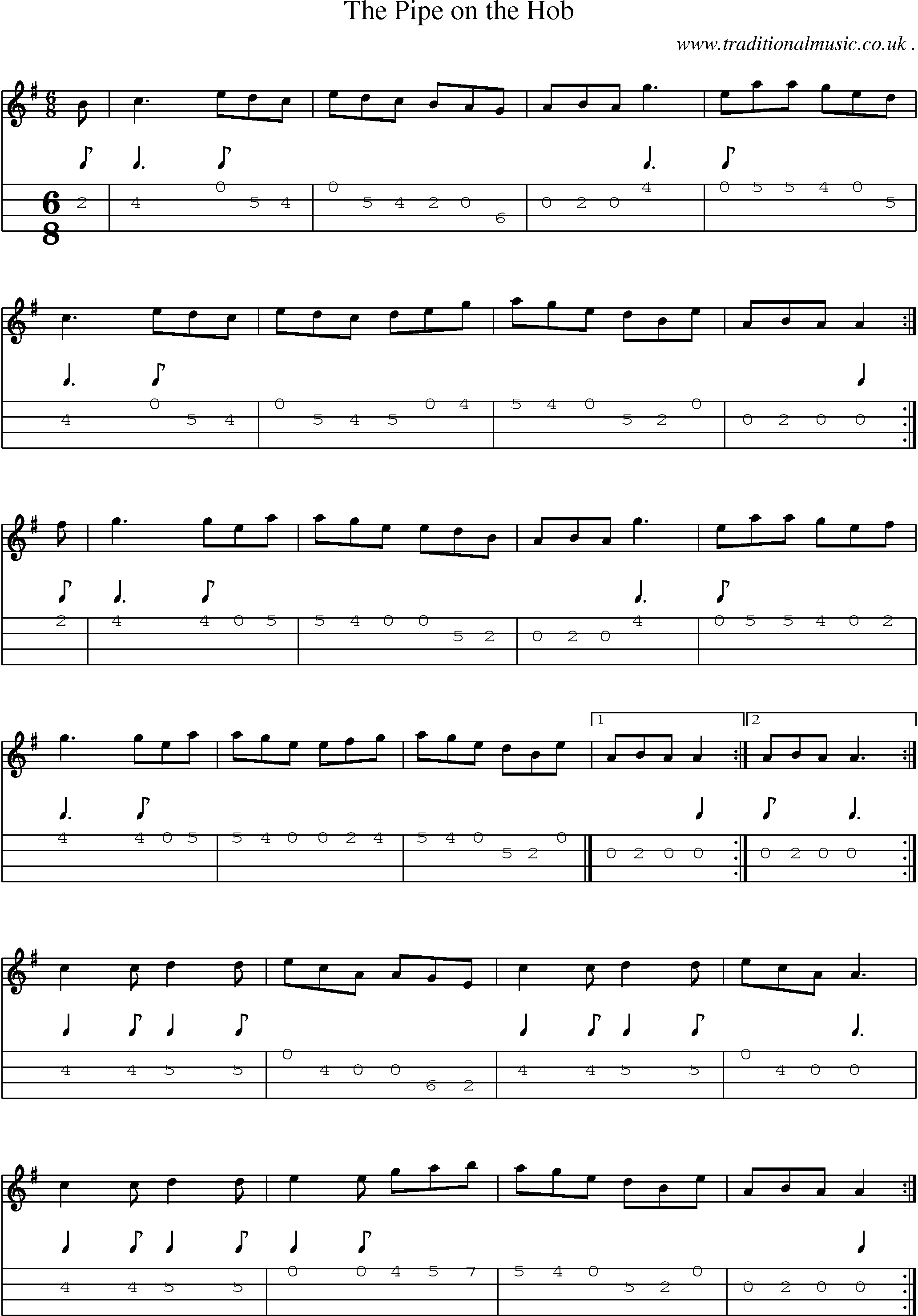 Sheet-Music and Mandolin Tabs for The Pipe On The Hob